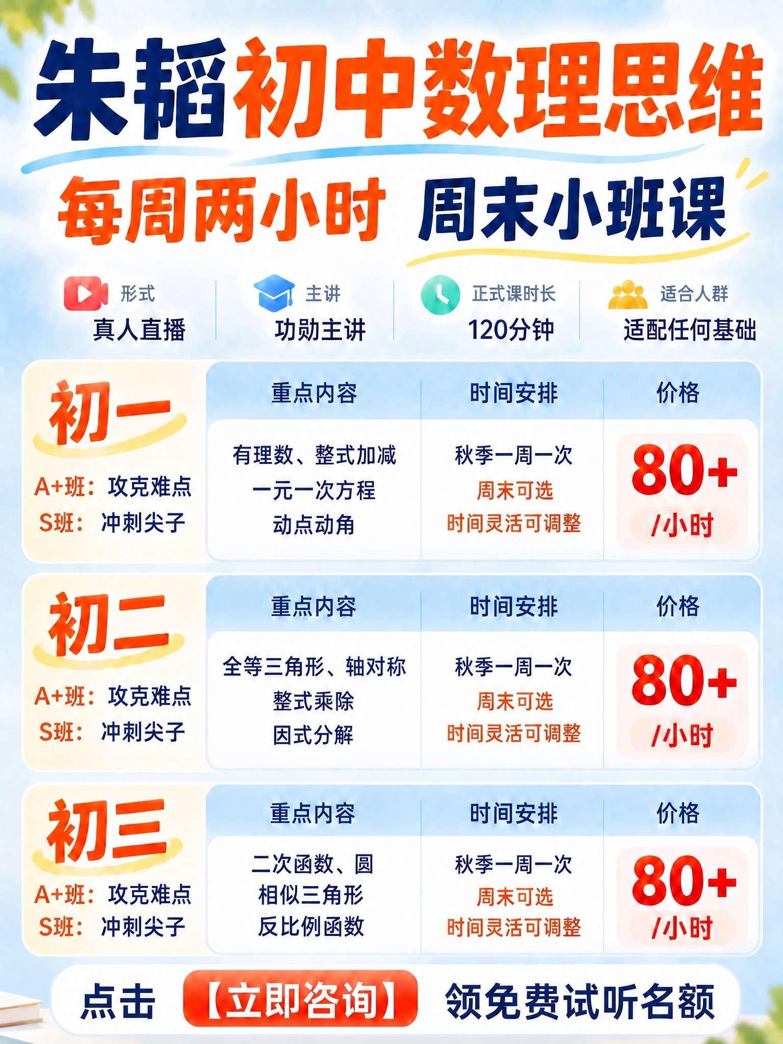 将图片最底部的「点击【立即咨询】领免费试听名额」整个按钮区域整… - 图片创意预览