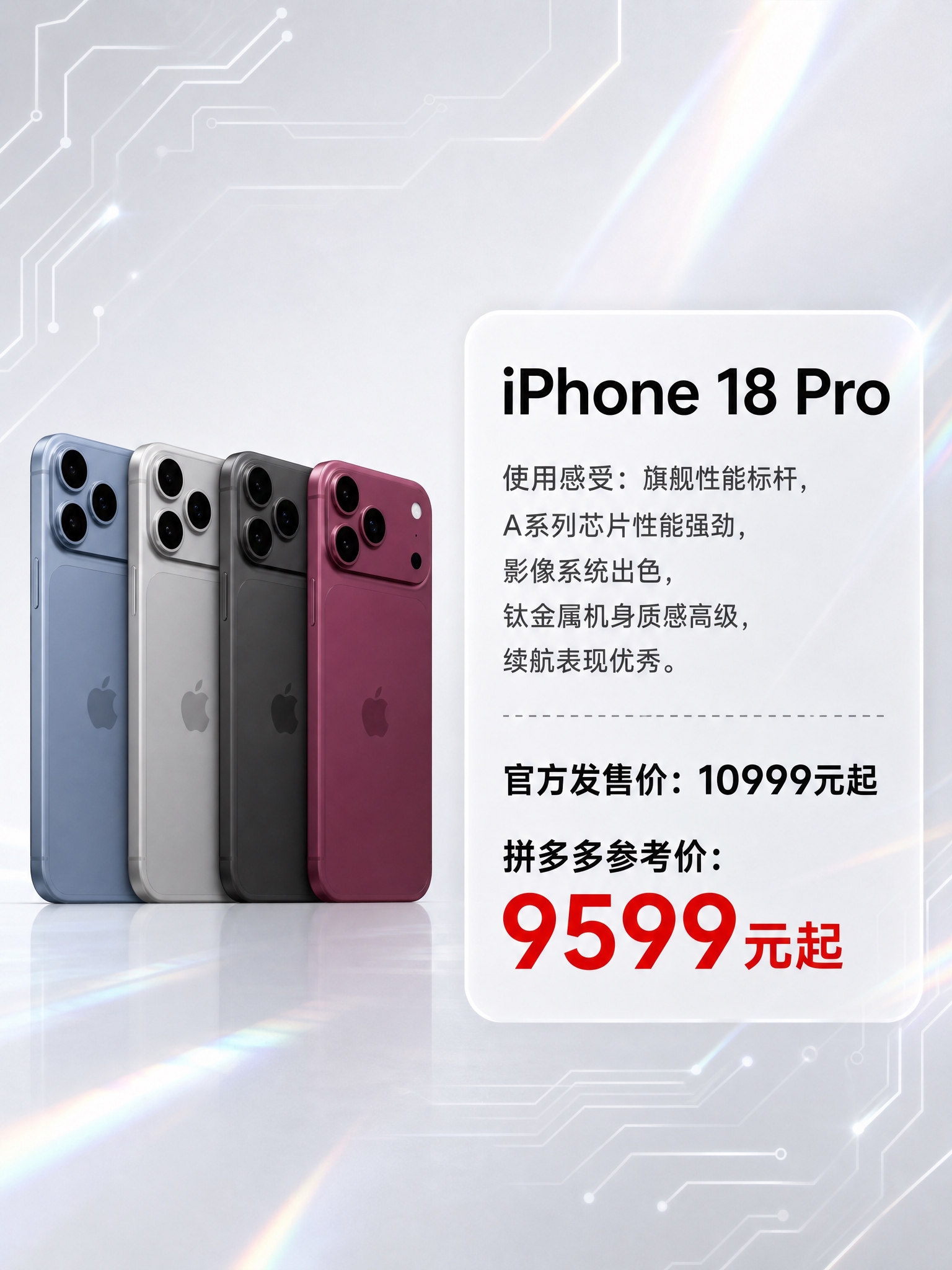一张竖版3:4比例的iPhone 18 Pro价格海报，科技感… - 图片创意预览