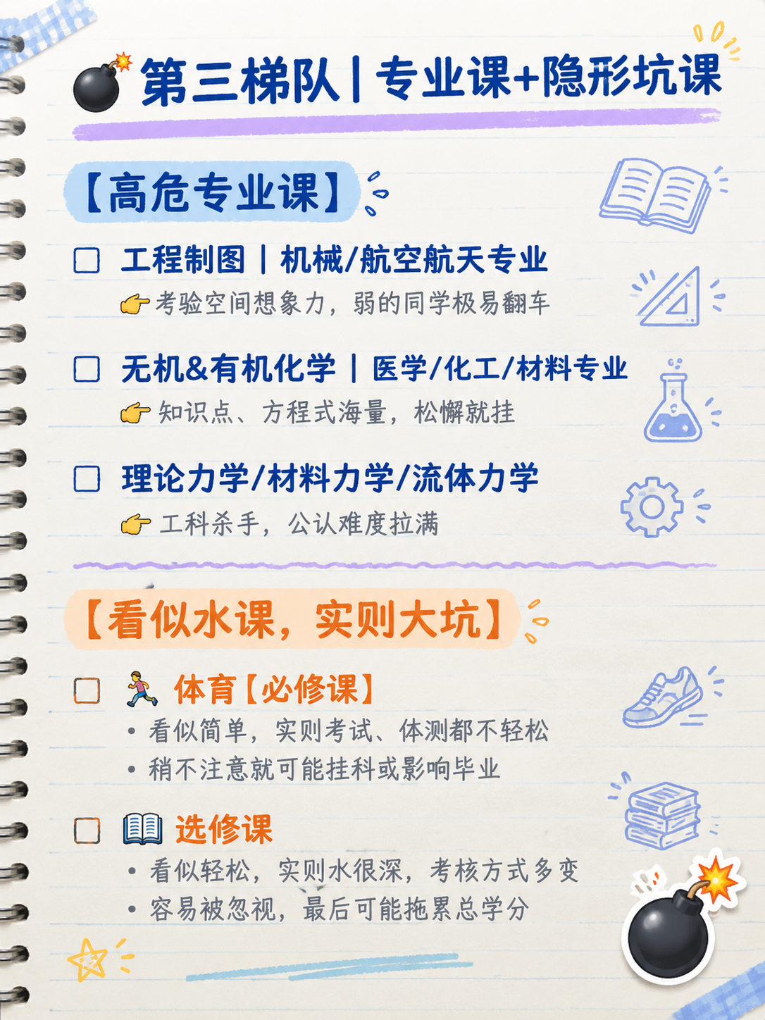 小红书笔记内页图，手账拼贴学习风，版式精美，小红书笔记内页质感… - 图片创意预览