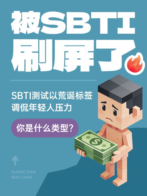 SBTI趣味科普3D小红书封面预览效果