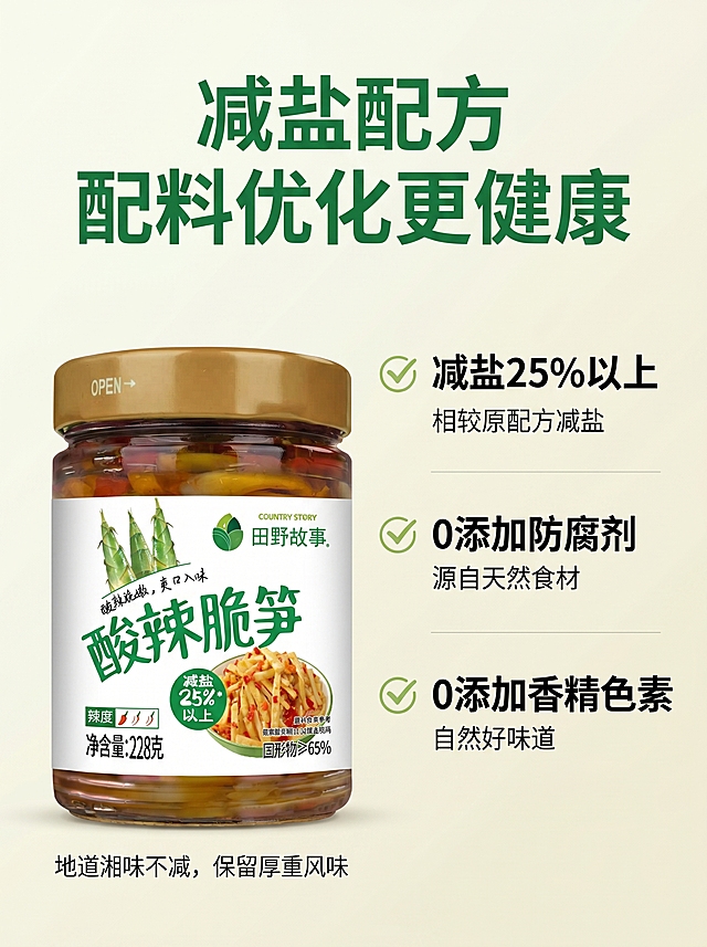 电商详情页第二屏，主题为减盐健康卖点，品牌田野故事，产品酸辣脆笋。整体风格简约干净健康风，商业摄影质感。背景用浅米白渐变底色，左侧摆放完整玻璃罐酸辣脆笋，保持产品外观、包装文字、配色与原图一致，无变形色差。右侧分三行展示三个健康卖点图标配文字：第一行减盐25%以上，第二行0添加防腐剂，第三行0添加香精色素，每个卖点配简约绿色对勾图标，排列整齐清晰。产品罐下方补充文字地道湘味不减，保留厚重风味。
光影：均匀柔和明亮，整体干净通透。
配色：浅绿+米白+深灰，清爽健康，对比清晰。
文字排版：顶部大标题"减盐配方 配料优化更健康"，绿色粗体，每个卖点用图标+大号黑体加粗关键词，小号字体补充说明，排版清晰层次分明，不遮挡产品主体。比例3:4，2K分辨率，文字清晰超高清。负向提示词：变形，水印，文字错乱，产品图模糊，背景杂乱