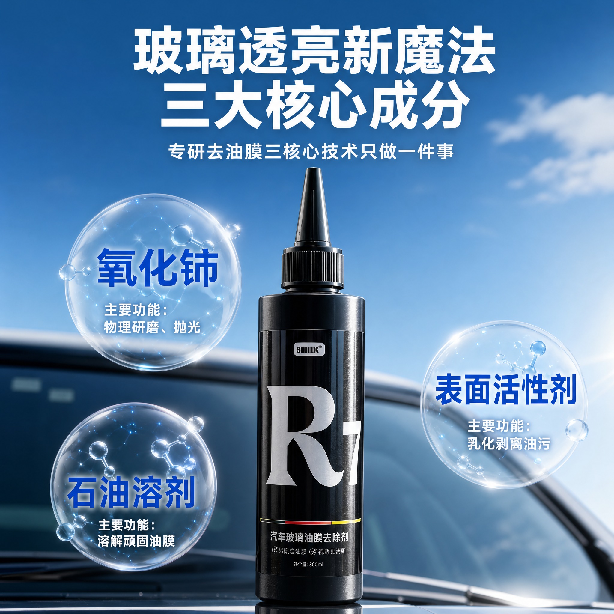 [主图-2] 汽车玻璃油膜去除剂成分卖点图，展示三大核心成分与… - 图片创意预览