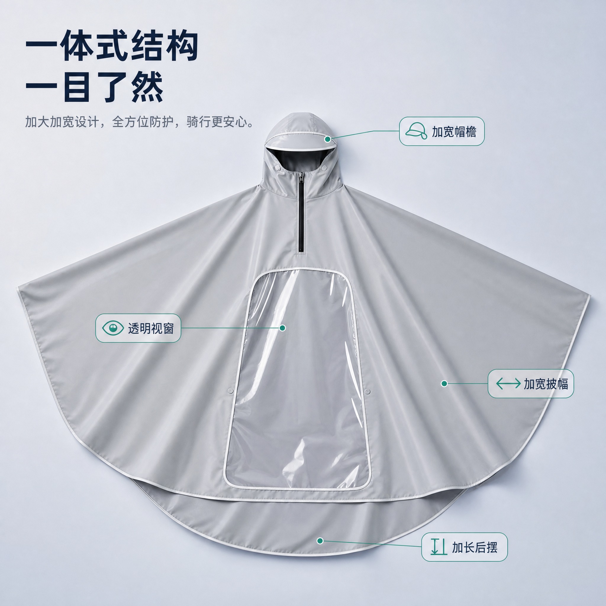 [主图-7] 加大加宽一体式电动车骑行雨衣 · 一体式结构展开… - 图片创意预览