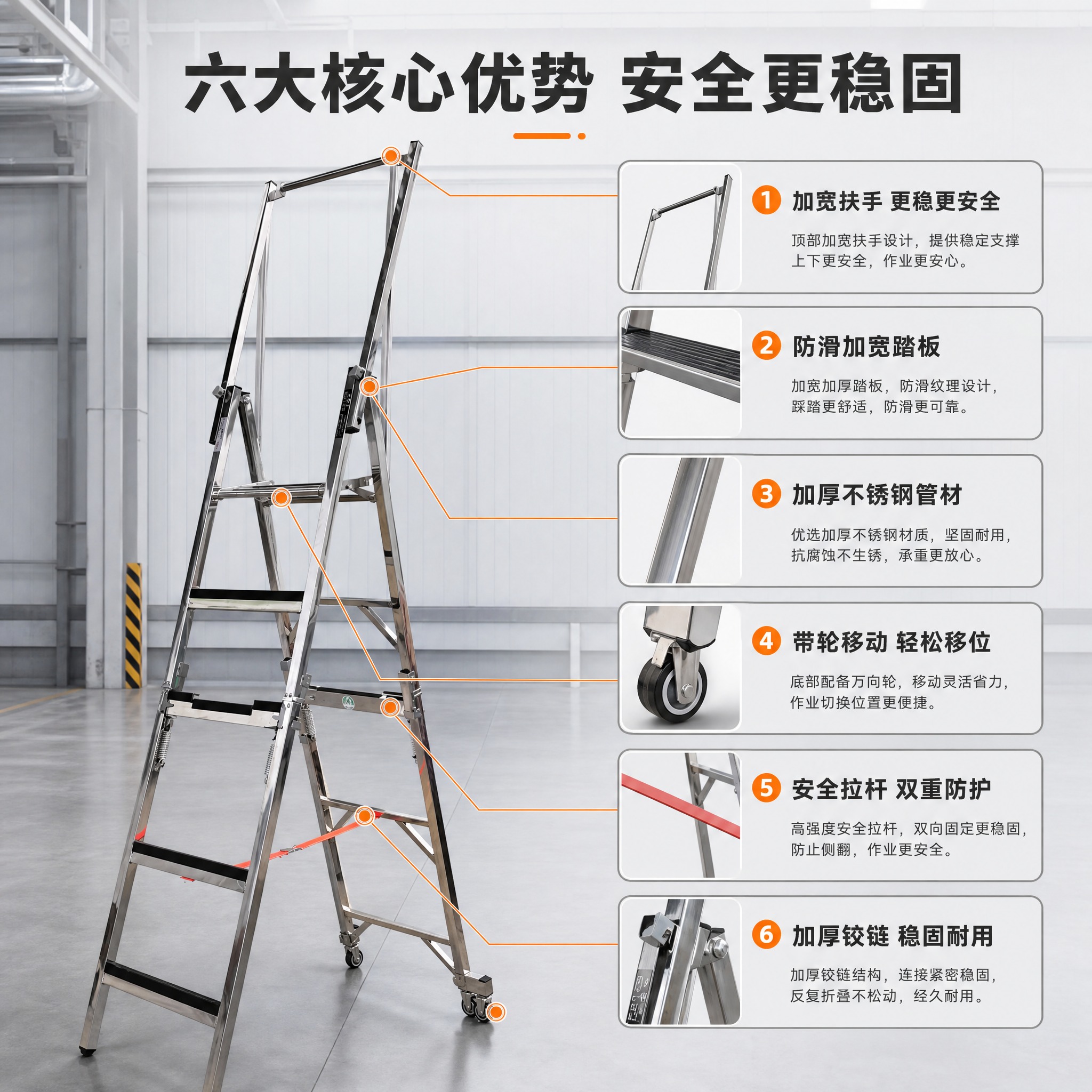 [主图-2] 核心结构与安全卖点图，展示梯子的稳固结构与安全设… - 图片创意预览