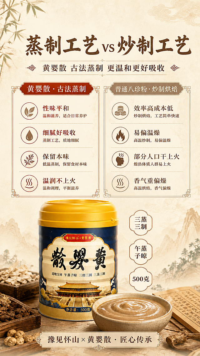 将这张海报重新统一风格：背景为纯净米黄色古风宣纸质感，带极淡的水墨山水纹理，色调统一柔和；主标题统一为古风书法仿宋体，深棕褐色，字号大气统一；副标题和正文统一为宋体风格，深棕色；重点关键词用赭石红色突出；整体温馨滋养的中式养生氛围；海报文案内容、信息结构、产品罐位置和形象完全保持不变，仅统一视觉风格和字体；产品罐100%还原原图外形、包装、LOGO、印刷文字、净含量500克；版式精美，层级分明，9:16竖版