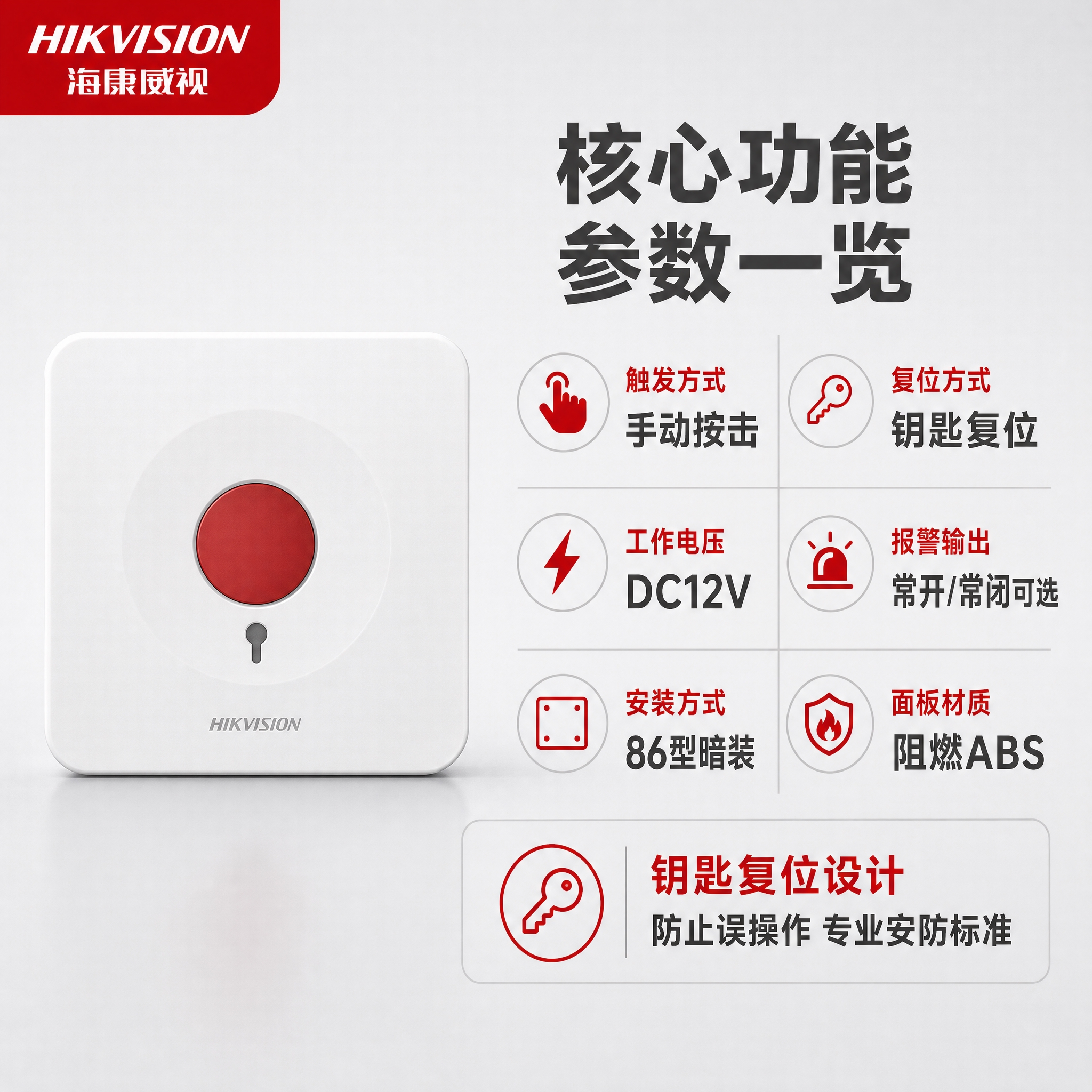 [主图-2] 核心功能亮点图，主题为86盒紧急按钮的核心功能与… - 图片创意预览