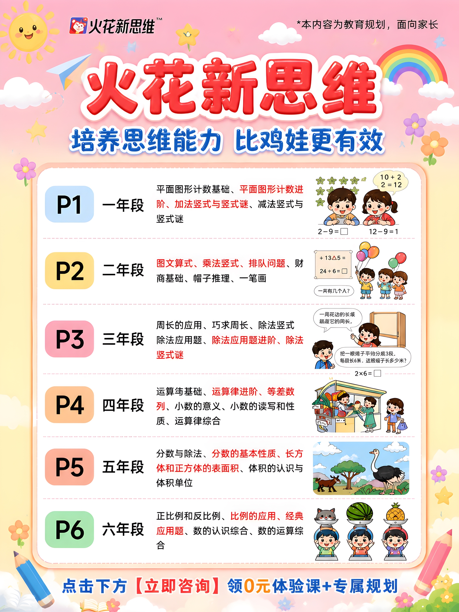 将这张课程招生海报调整为3:4竖版比例，保持童趣卡通风格不变。… - 图片创意预览