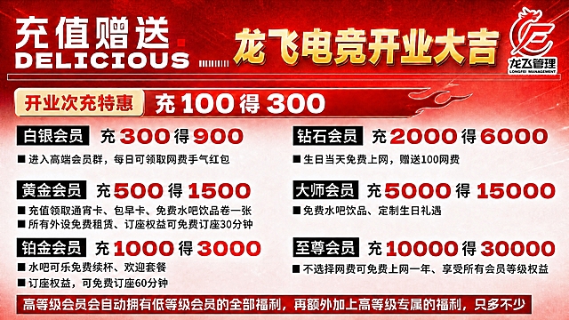 将海报中至尊会员的“充10000得15000”修改为“充10000得30000”，保持字体、颜色、大小和位置与原有风格完全一致，其余内容不变