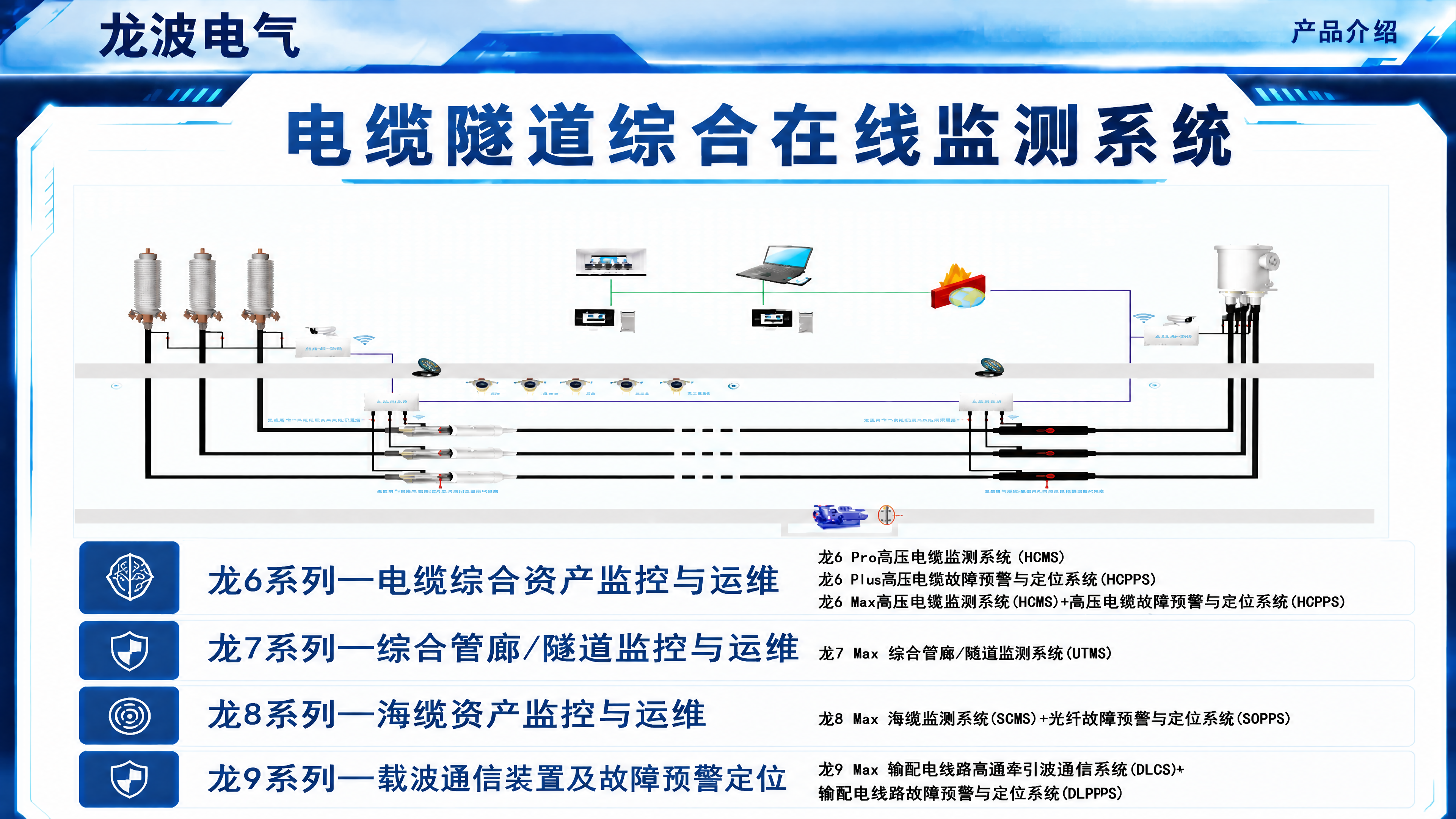 去除图片四周的白色边框，保留原图所有内容、文字、图标和布局结构… - 图片创意预览