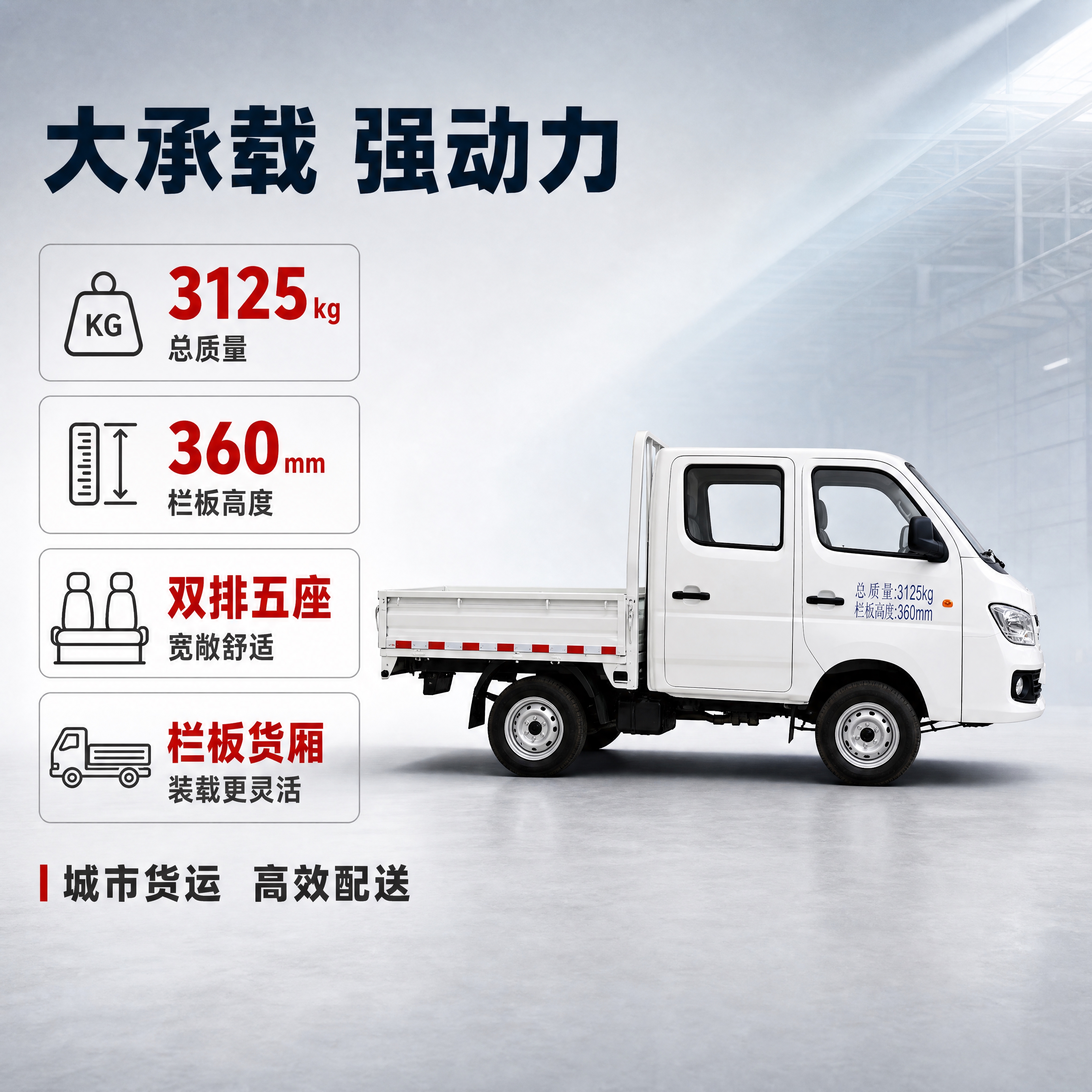 [主图-2] 核心亮点参数图，主题为承载能力与车身尺寸参数，用… - 图片创意预览