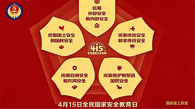 将图片右下角的文字“国家宣工作室”更正为“国安宣工作室”，其余内容和整体风格保持不变