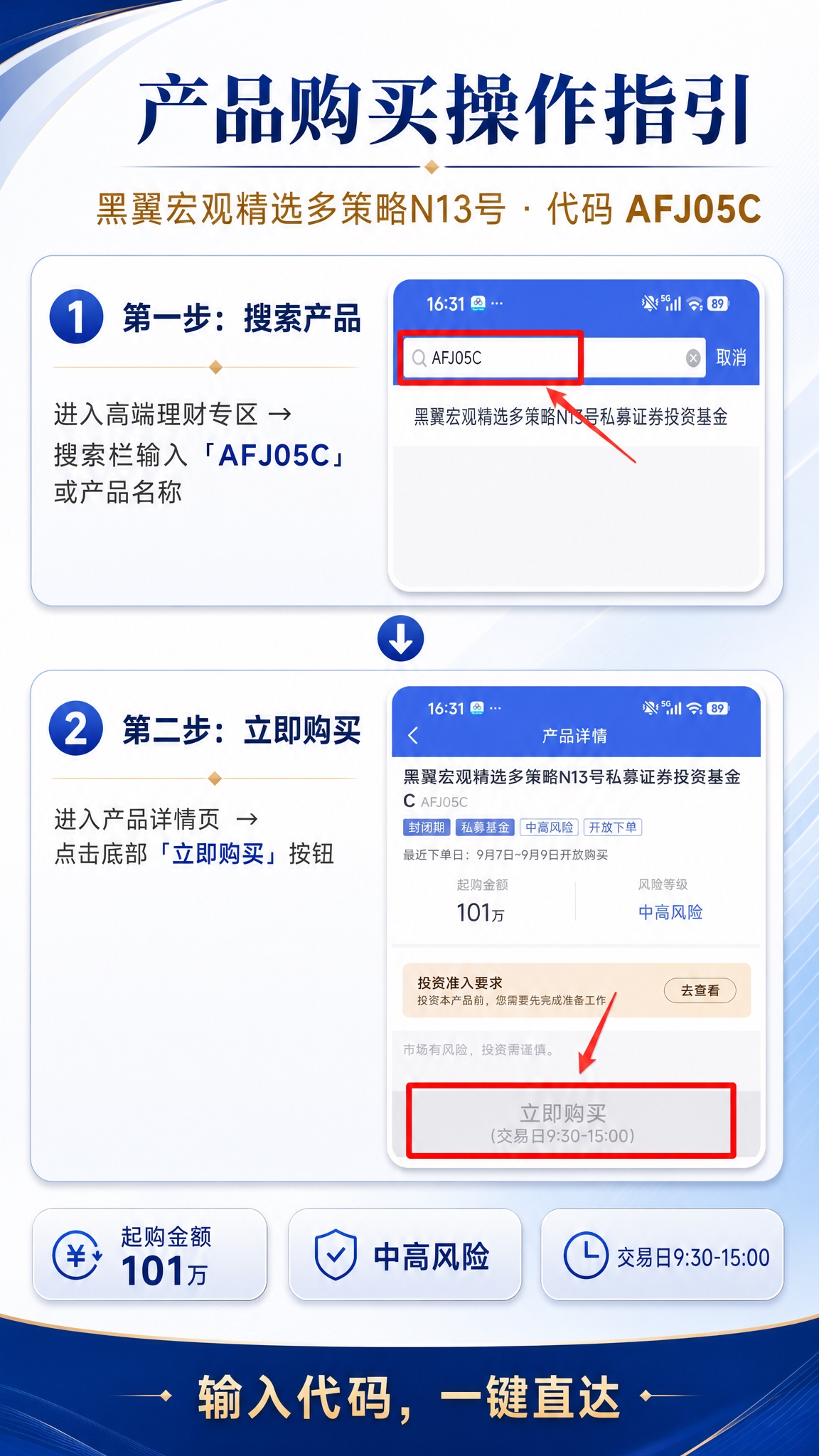 一张竖版9:16的私募基金购买操作指引海报，金融专业风格，深蓝… - 图片创意预览