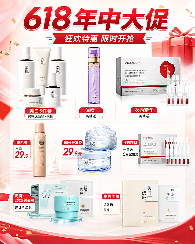 618年中大促美妆护肤活动海报，整体版式精美，主标题放置在海报上方，文字为"618 年中大促"，副标题为"狂欢特惠 限时开抢"。展示多款美妆护肤产品，从左到从上到下依次展示：图1美白5件套，标注文案为"美白5件套 买就送油喷+次抛"，图2油喷，图3次抛精华；第二排：图4脱毛膏标注"脱毛膏只要29.9"，图5B5修护凝胶标注"B5修护凝胶 29.9元"，图6次抛精华标注"次抛一盒送5只试用装"；第三排：图7泥膜+图8两盒舒缓面膜，标注"泥膜+2盒舒缓面膜 送3片单片"，图10美白面膜标注"美白面膜2盒送4片"。整体风格为清新简约的美妆促销风格，红色618促销氛围，背景干净突出产品，色彩搭配清新明亮，分辨率4K，所有产品均入画，保留产品信息和促销文案清晰可见，版式精美。