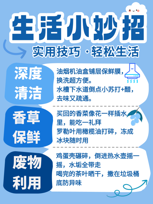 生活知识科普宣传小红书配图预览效果