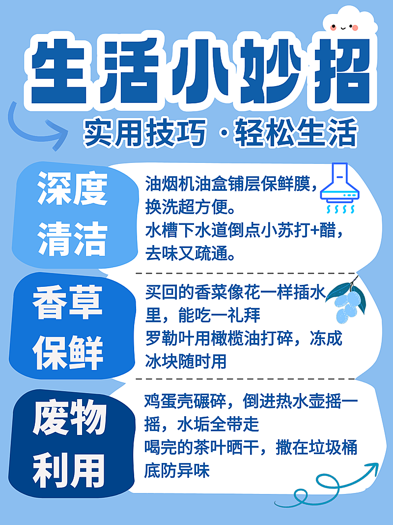 生活知识科普宣传小红书配图