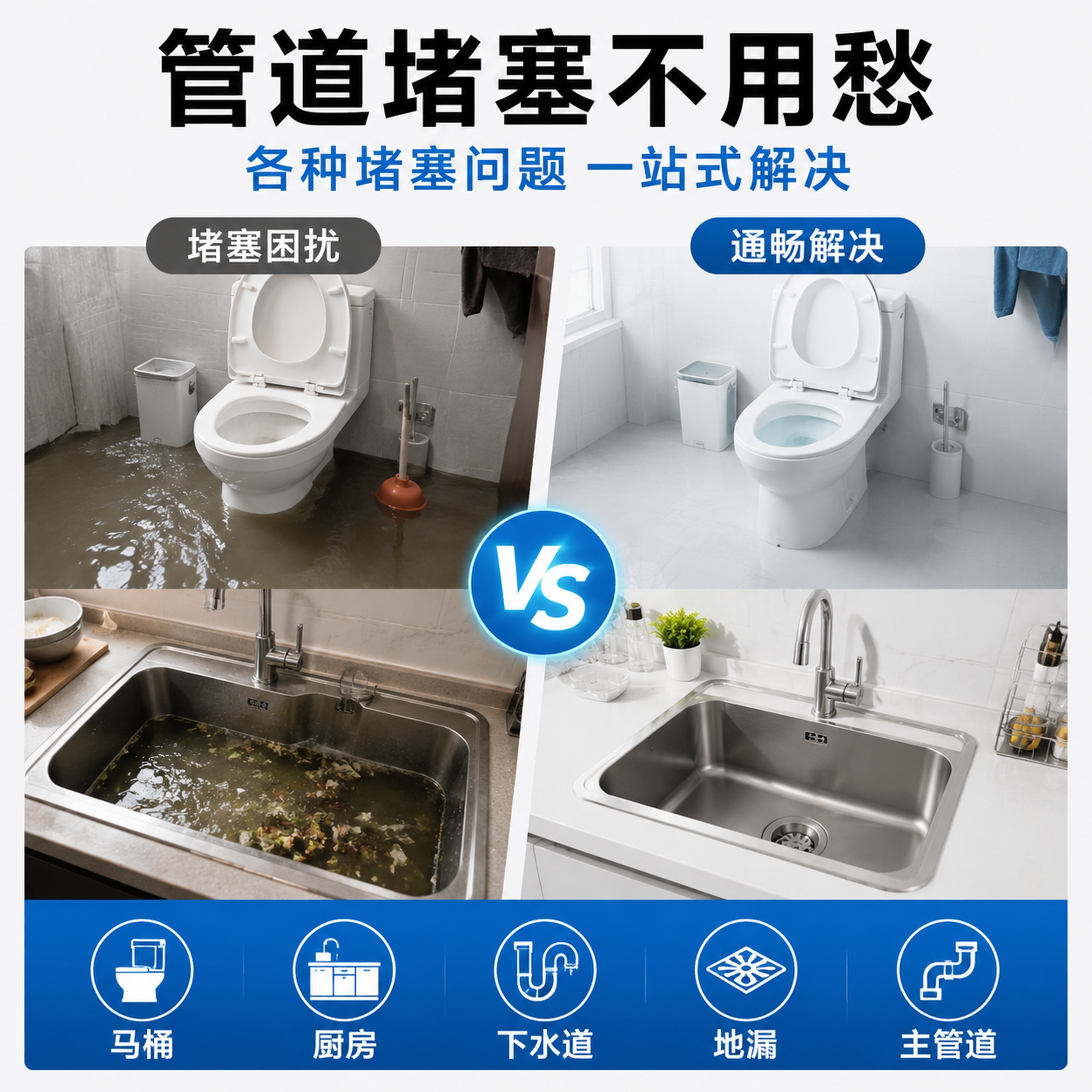 [主图-2] 管道堵塞痛点场景展示图，激发用户需求。氛围风格生… - 图片创意预览
