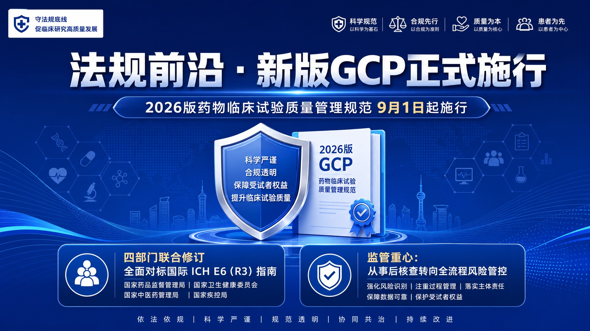 医疗行业专业横版海报，蓝色主色调，法规权威庄重风格。画面左上角… - 图片创意预览