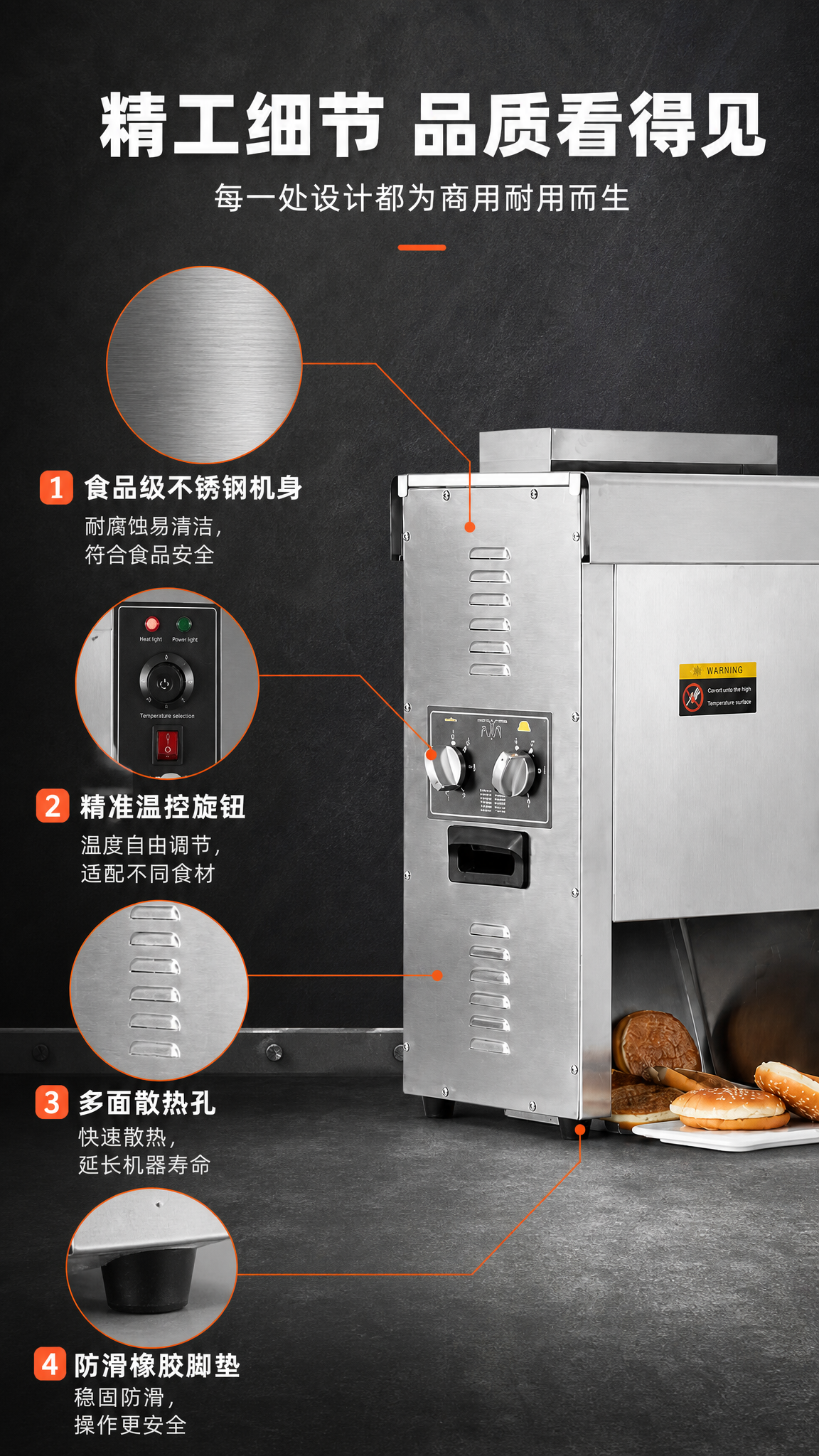[商品] 使用【图2】立式全自动汉堡机侧面白底图和【图3】厚度… - 图片创意预览
