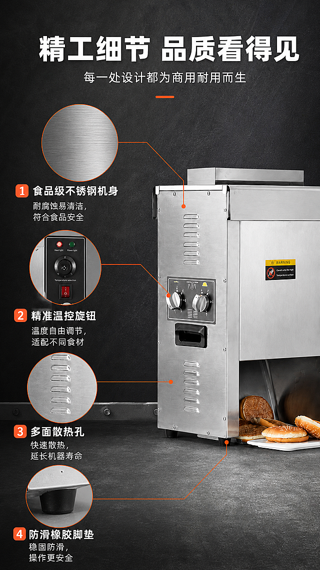 [商品] 使用【图2】立式全自动汉堡机侧面白底图和【图3】厚度调节旋钮细节图；保留产品外观、材质、所有部件与文字；产品图片不做任何改变，仅做细节放大与排版。
[画面] 目标：细节做工展示，突出不锈钢机身、温控、散热、防滑等品质细节。构图：左侧纵向排列4个细节圆形放大图，右侧产品整体图。背景：深炭灰色工业风背景。4个细节分别来自：机身不锈钢材质纹理、温控旋钮面板、侧面散热孔、底部防滑脚垫。每个细节图配引线连接到产品对应部位。
[视觉] 套系策略：风格=商用工业风专业商业摄影；标题字=粗黑无衬线黑体；正文字=简洁无衬线中黑体；主色=不锈钢银灰+深炭灰；背景延展=基于深炭灰做深浅层级、金属质感渐变和不锈钢纹理；强调色=暖橙红色，仅用于小面积图标、引线、标签和重点数字高亮；标题色=白色；正文色=浅灰色；组件=圆形细节放大框、细线引线、图标+文字组合；光影=侧光突出金属质感与细节层次。
[文字] 顶部主标题"精工细节 品质看得见"，副标题"每一处设计都为商用耐用而生"。4个细节说明：1.「食品级不锈钢机身」耐腐蚀易清洁，符合食品安全；2.「精准温控旋钮」温度自由调节，适配不同食材；3.「多面散热孔」快速散热，延长机器寿命；4.「防滑橡胶脚垫」稳固防滑，操作更安全。文字全部横向排版。
[规格] 图片比例9:16竖版，4K，避免变形、错字、文字过小、产品结构改变、冷蓝背景。