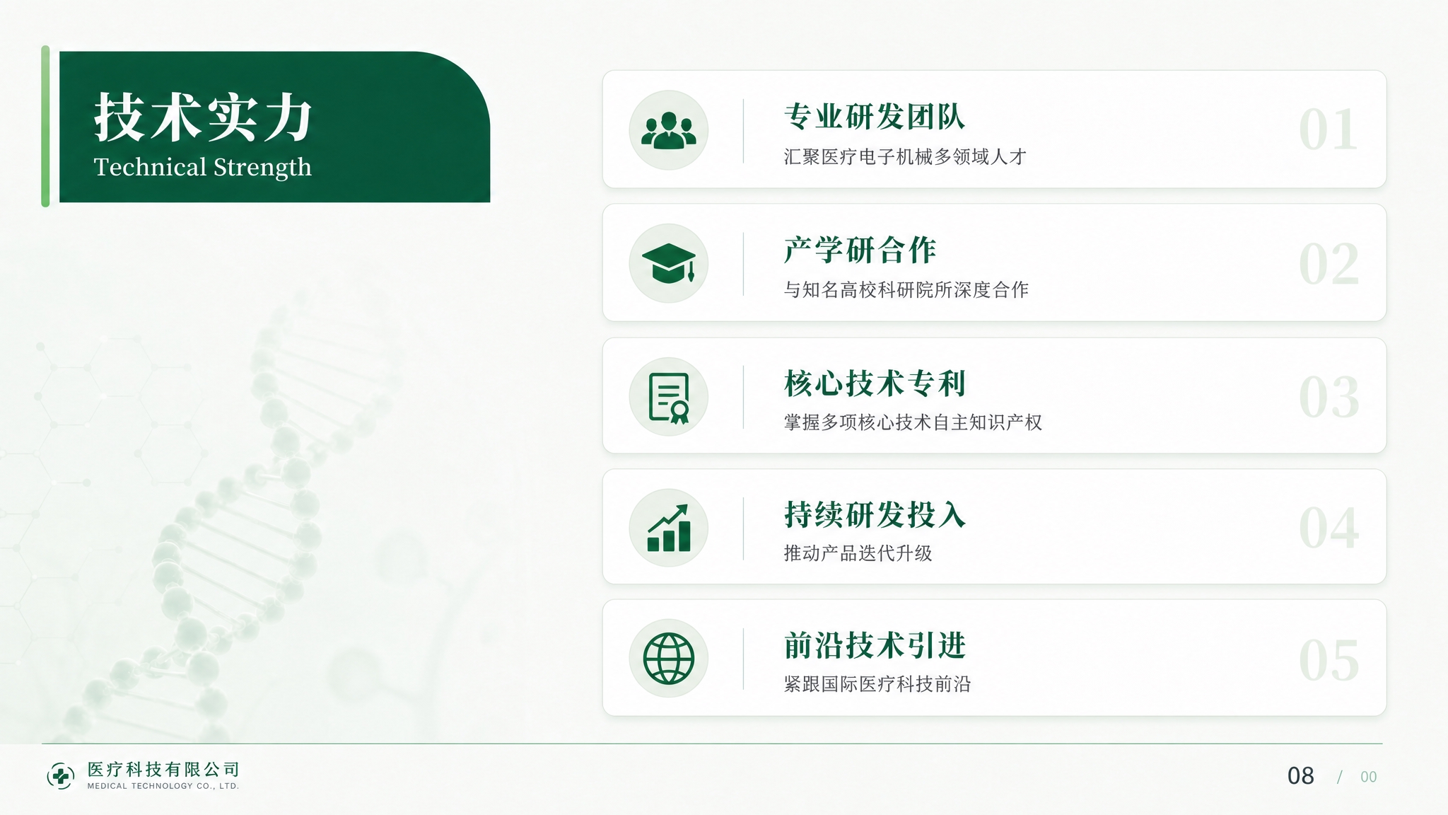 参考图中的浅绿色医疗PPT风格，生成技术实力页面，16:9横版… - 图片创意预览