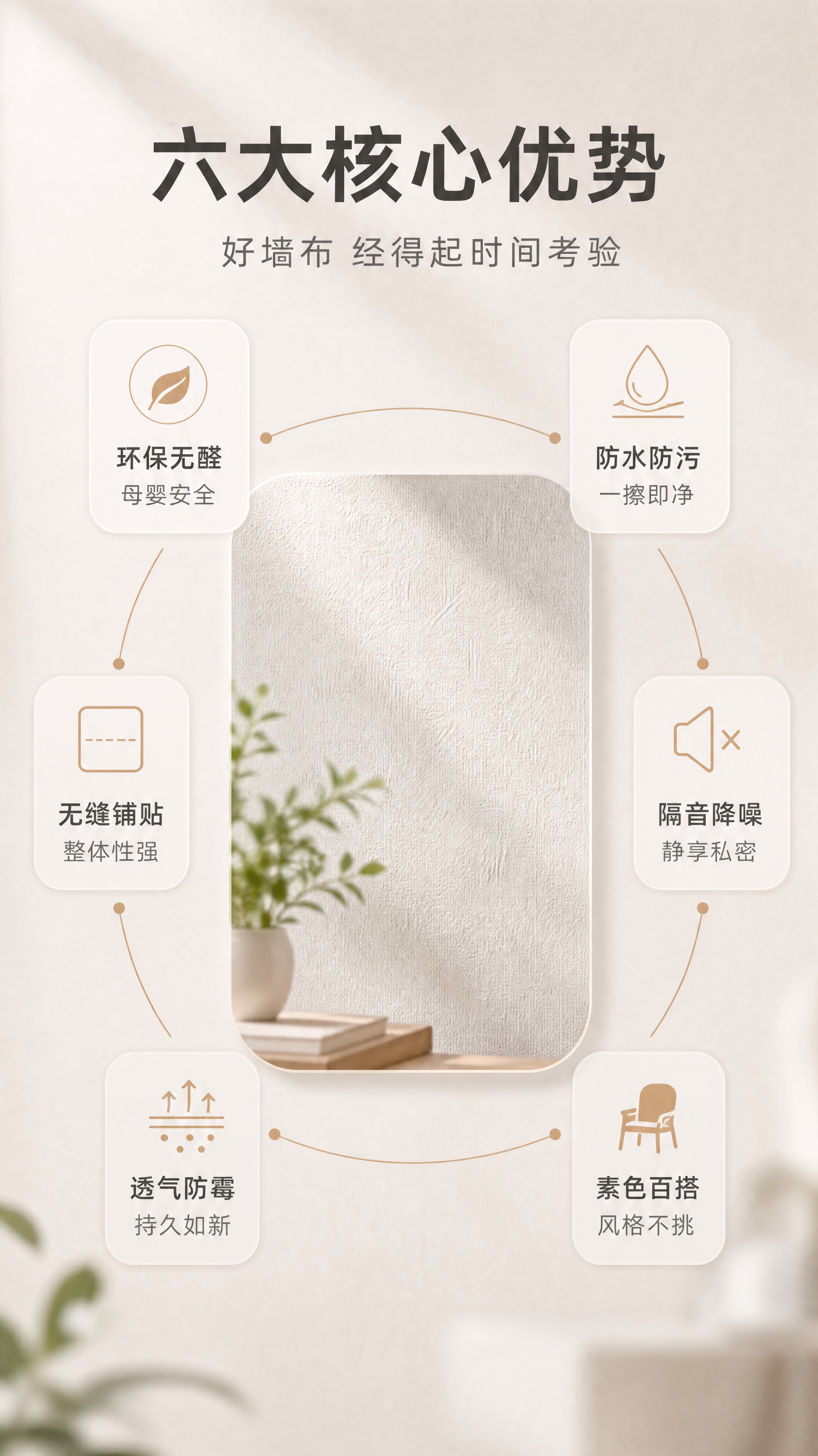 [商品] 使用【图1】中墙面铺贴的米白色素色肌理墙布；保留墙布… - 图片创意预览