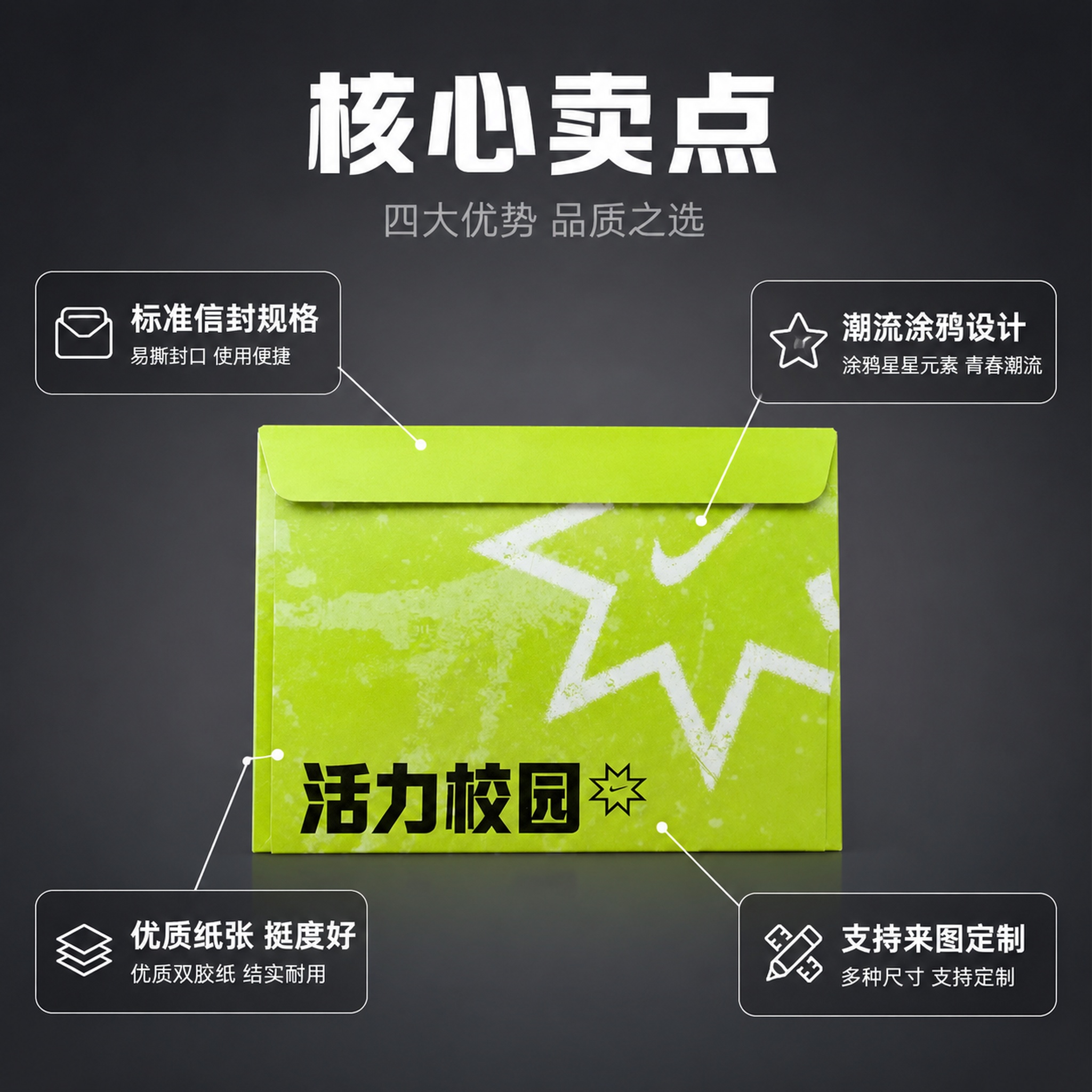 [主图-2] 活力校园信封核心亮点展示图，亮点导图层析风格。… - 图片创意预览