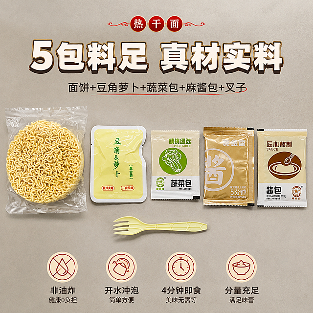 [主图-2] 核心卖点 丰富料包 真材实料主题
[统一基调] 整体暖色调食欲风 背景为浅灰色干净台面+柔和自然光 主标题用粗黑体厚重字 字色暖白配浅金描边 辅助文案用清爽黑体深棕色 强调色用暖红色 画面饱满有品质感 商业美食摄影质感
[画面] 画面中央平铺展示热干面的全部料包 从左到右依次为 透明包装的圆形面饼 豆角&萝卜混合装菜包 绿色蔬菜包 金色酱包 匠心熬制酱包 共5包料整齐排列 每包料都清晰展示包装外观和文字 下方放一把黄色塑料叉子 产品占画面约70% 视角为正俯视 料包之间留有均匀空隙 背景干净简洁突出料包丰富
[光影质感] 柔和顶光均匀照射 塑料包装有自然反光 面饼呈现金黄麦香色泽 包装袋边缘有轻微阴影 整体干净明亮
[配色] 背景浅灰色 面饼金黄色 料包黄绿金棕多色 标题深棕色 辅助字深灰色 强调色暖红色
[文字版式] 画面顶部居中大标题 5包料足 真材实料 标题下方小字说明 面饼+豆角萝卜+蔬菜包+麻酱包+叉子 画面底部横向排列4个小图标加文字 非油炸 开水冲泡 4分钟即食 分量充足 文字不遮挡料包主体
[输出要求] 1:1正方形 2048px 文字清晰可读 料包外观与参考图一致 禁止变形错字模糊杂乱水印 禁止出现淘宝等平台Logo