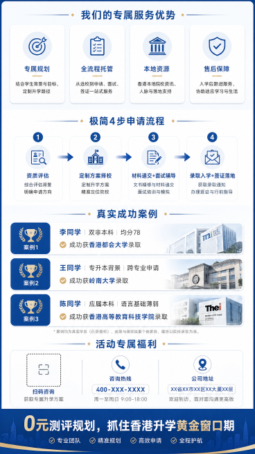 设计一张竖版香港升学招生宣传背面页，内容从上到下依次是：一、我们的专属服务优势板块，分点列出专属规划、全流程托管、本地资源、售后保障四项；二、极简4步申请流程，按顺序展示1资质评估→2定制方案择校→3预览效果