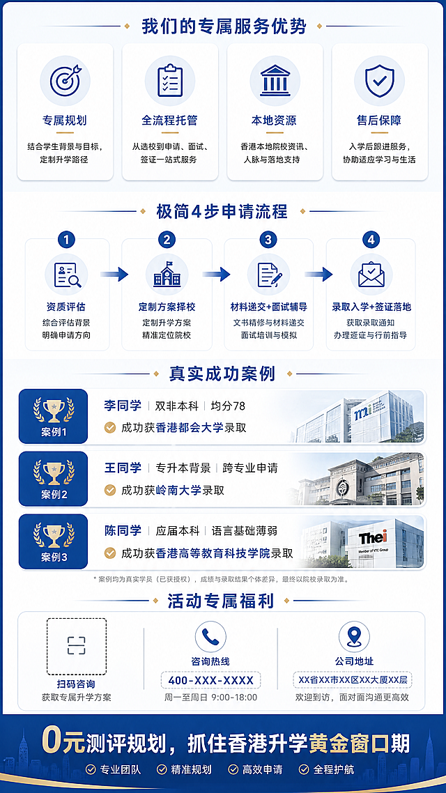 设计一张竖版香港升学招生宣传背面页，内容从上到下依次是：一、我们的专属服务优势板块，分点列出专属规划、全流程托管、本地资源、售后保障四项；二、极简4步申请流程，按顺序展示1资质评估→2定制方案择校→3材料递交+面试辅导→4录取入学+签证落地；三、真实成功案例板块，列出三个成功案例；四、活动专属福利板块，保留二维码占位、咨询热线占位、公司地址占位，底部标语为"0元测评规划，抓住香港升学黄金窗口期"。整体设计保持与正面统一的商务蓝简约风格，排版清晰，层级分明，促进转化。