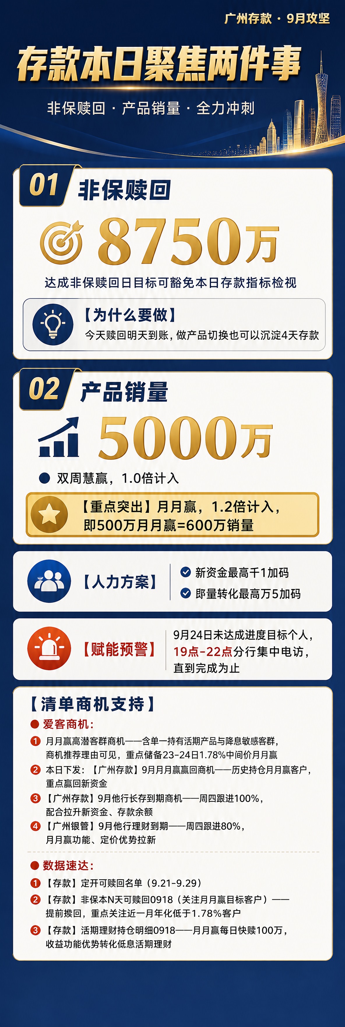 一张竖版长图微信群通知海报，商务正式风格，版面宽松不紧凑，信息… - 图片创意预览