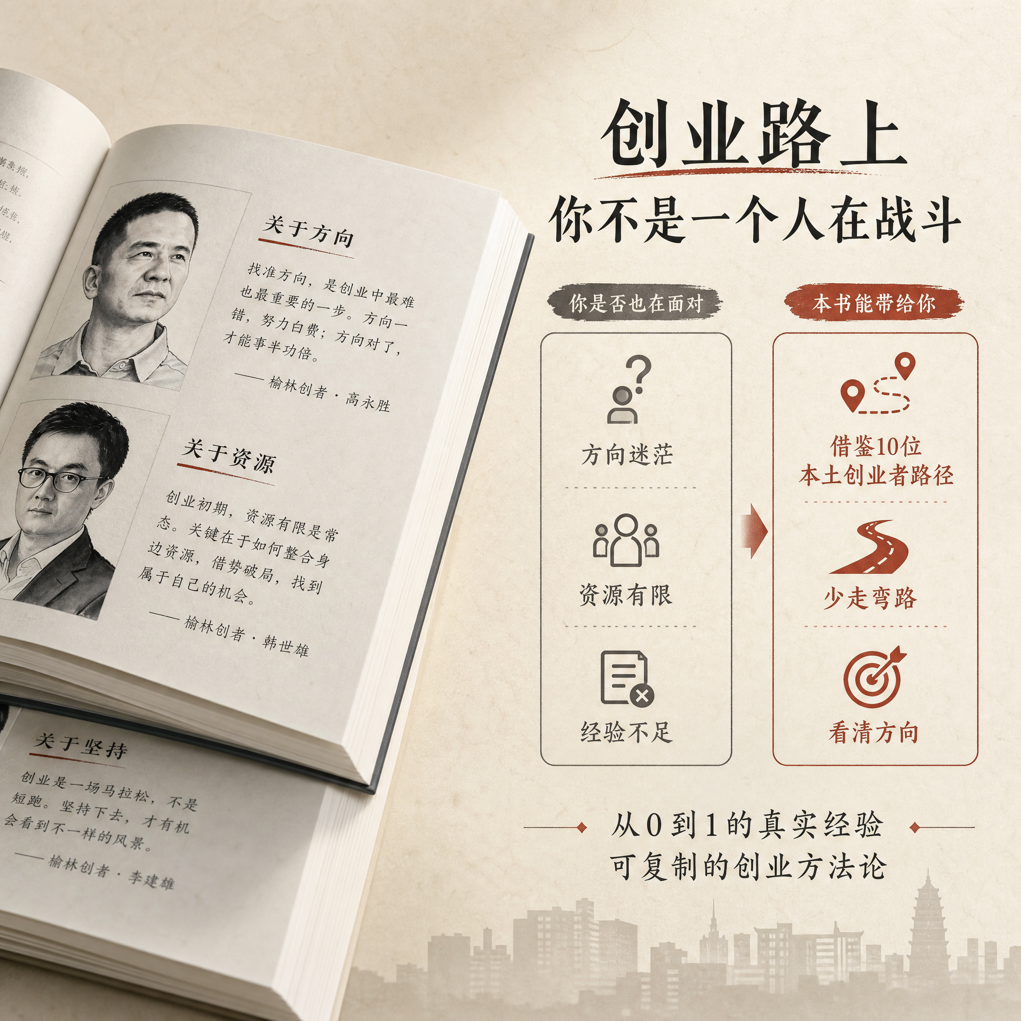 [主图-2] 痛点与学习目标，面向想创业或正在创业的读者，引发… - 图片创意预览