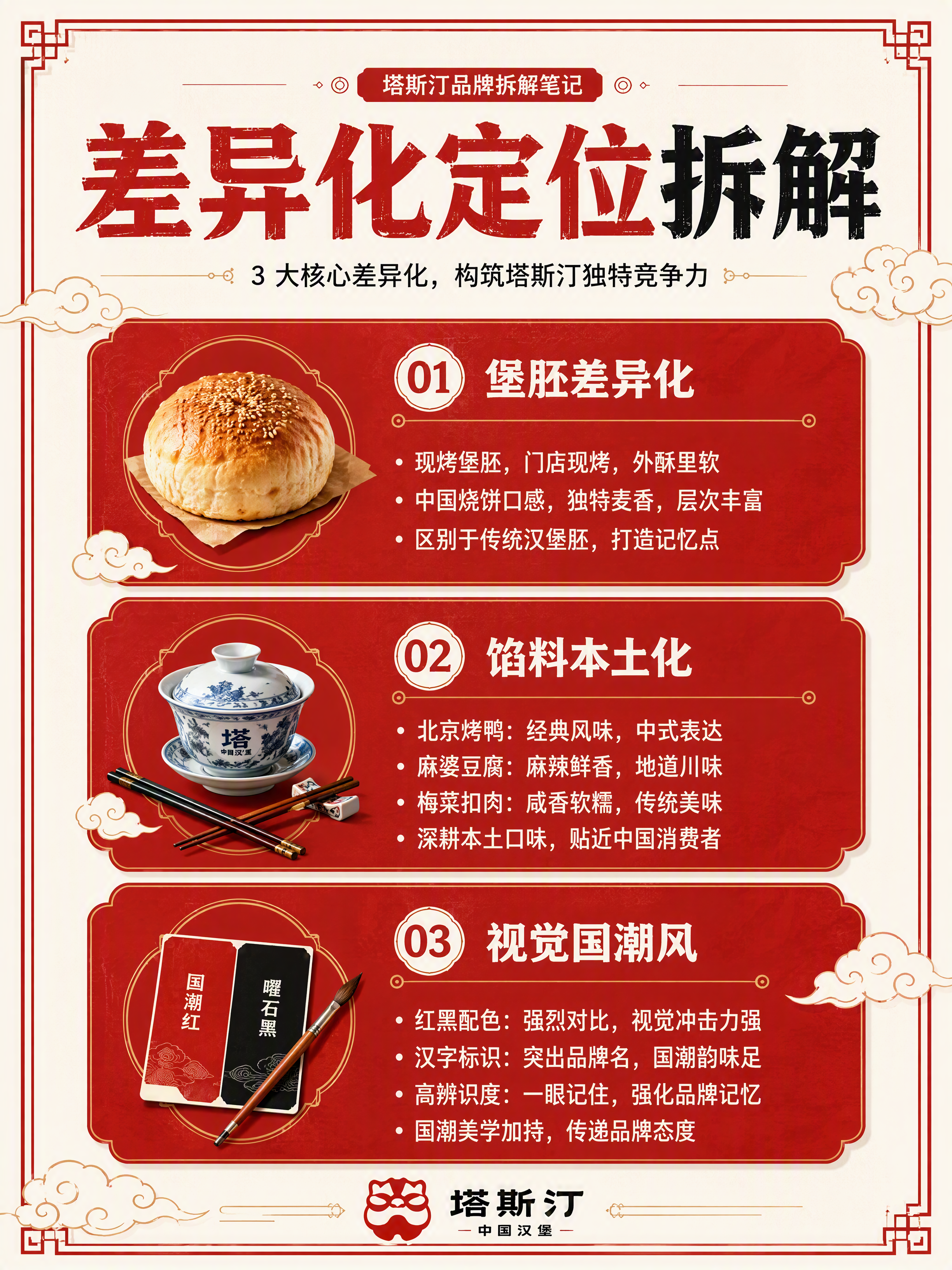 小红书品牌拆解笔记配图，信息图风格，国潮红黑配色，版式精美，小… - 图片创意预览