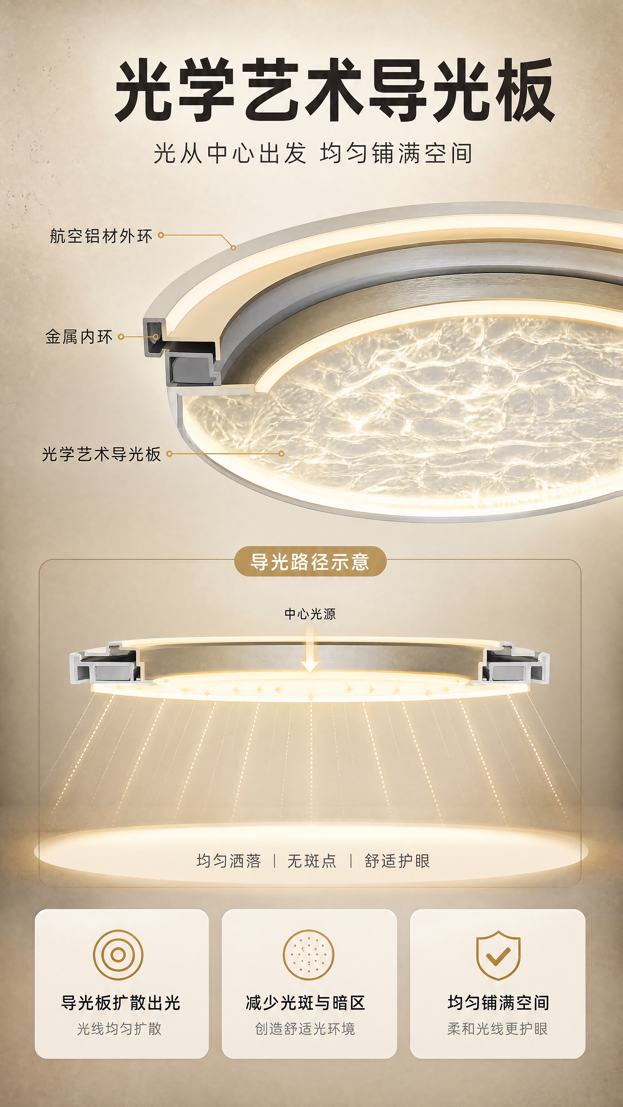 [商品] 使用【图1】M350 离线语音吸顶灯，以斜切半剖面视… - 图片创意预览