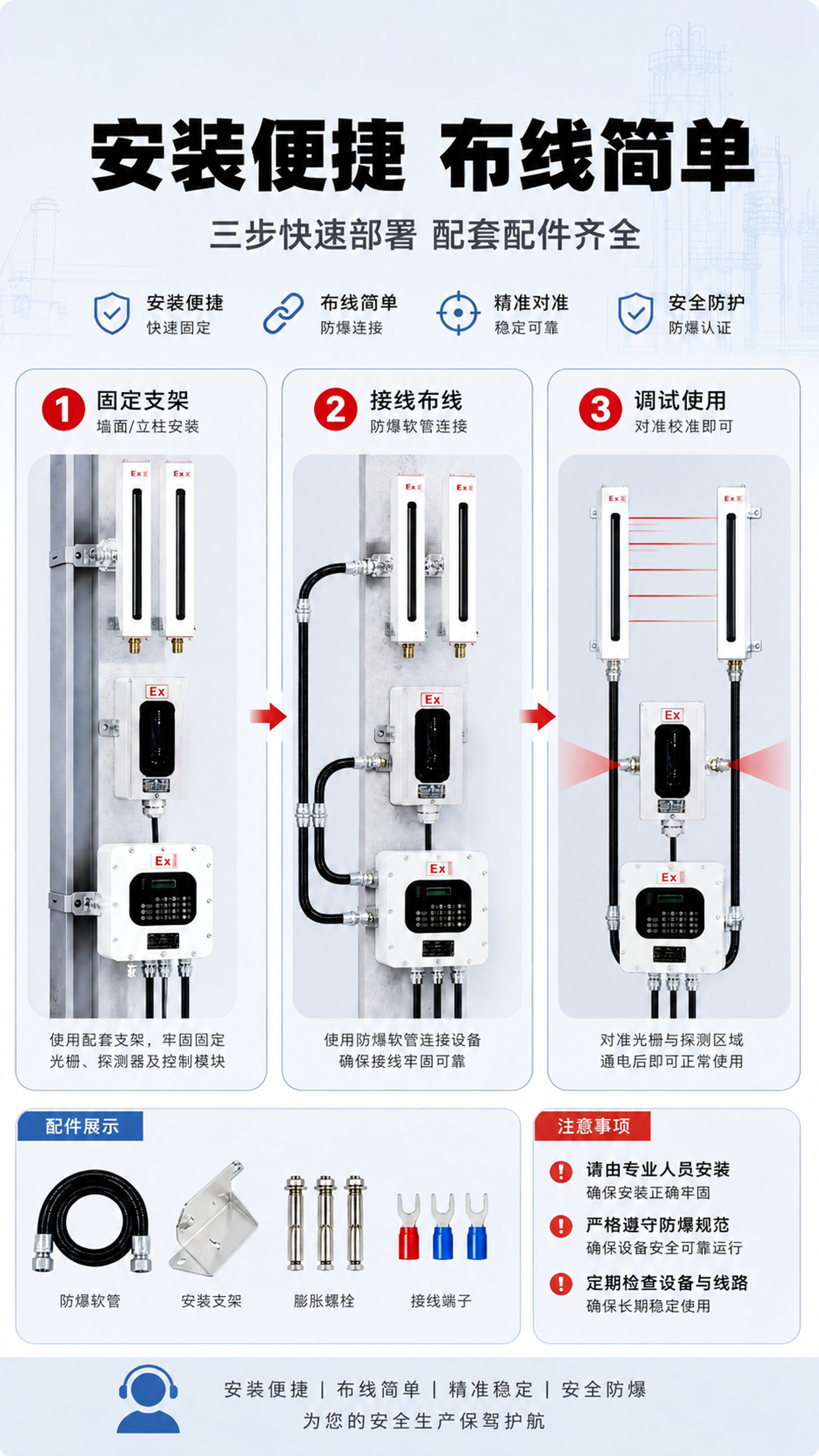 去除左上角的顺安居品牌LOGO（红色AS图标+顺安居中文+AL… - 图片创意预览