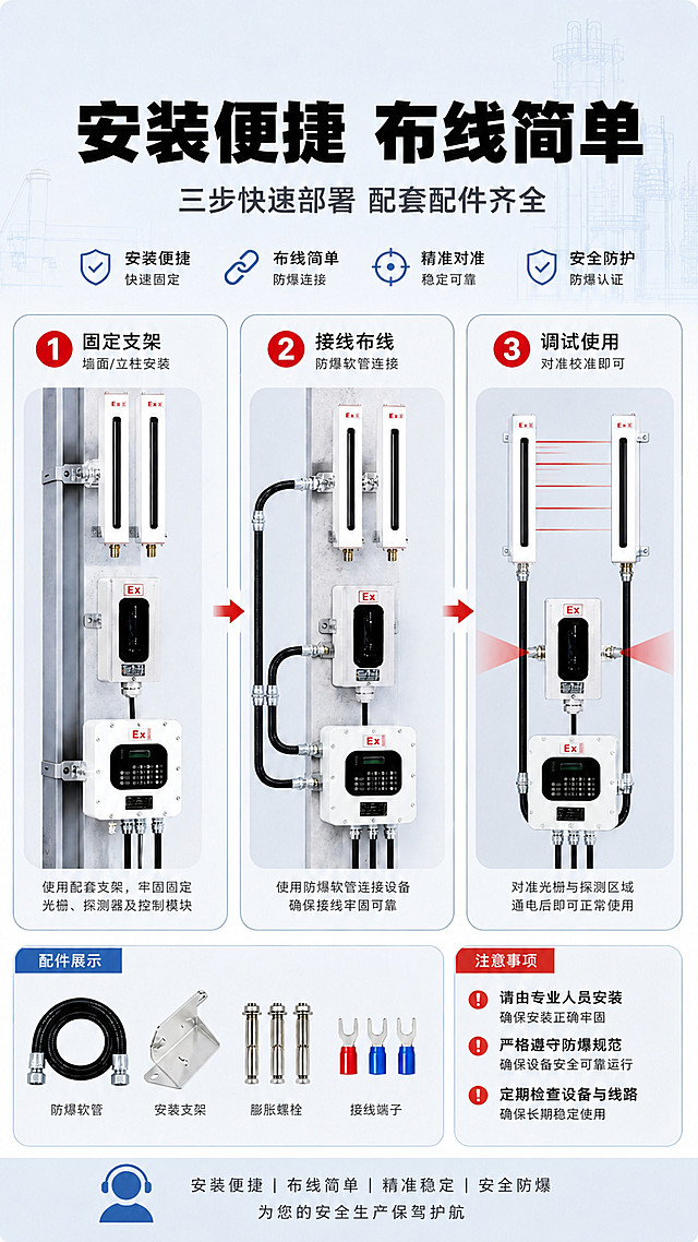 去除左上角的顺安居品牌LOGO（红色AS图标+顺安居中文+ALARM SYSTEMS英文），用周围的浅蓝浅灰渐变背景自然填充该区域，保持画面其余所有内容、文字、产品、排版、颜色完全不变，整体效果自然无痕