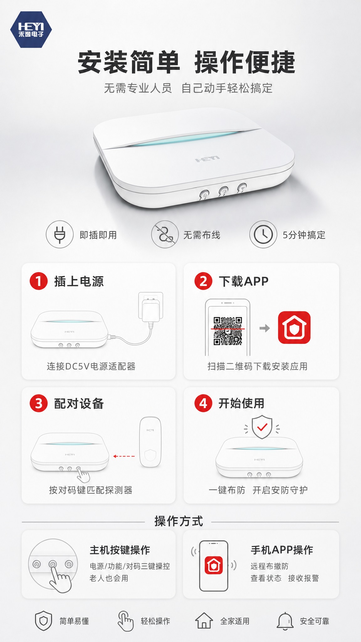 [商品] 使用【图1】白色圆角方形智能家庭报警主机；保留正面H… - 图片创意预览