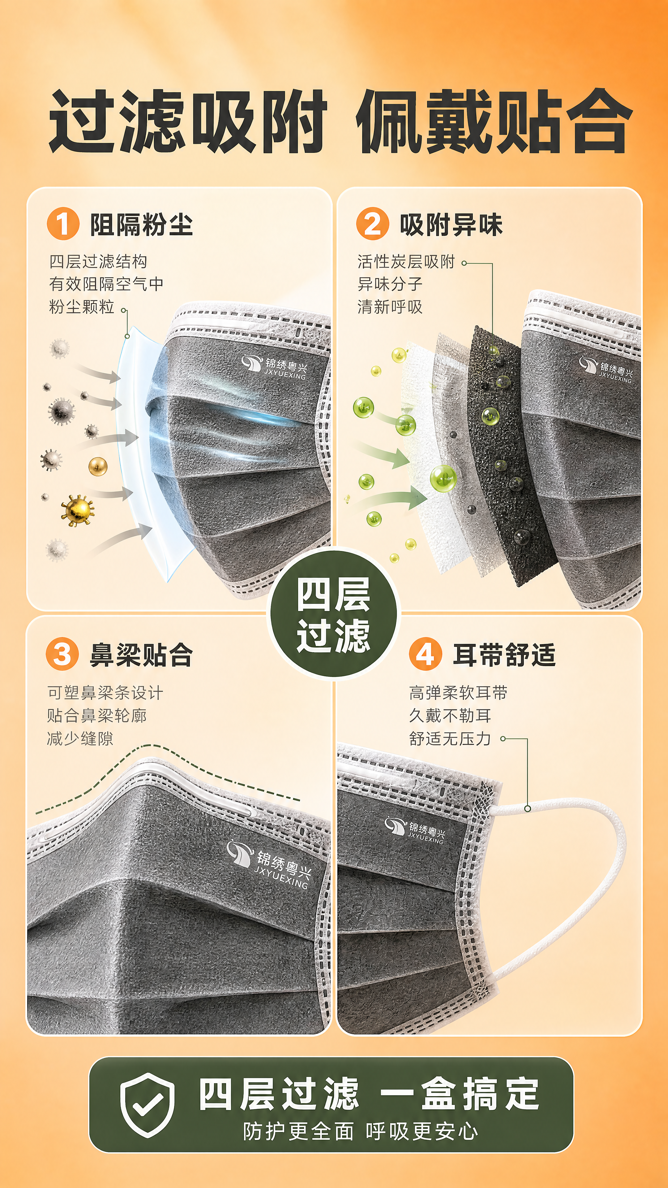 [第4张] 详情页功能演示图。本张使用【图1】作为商品主体。… - 图片创意预览