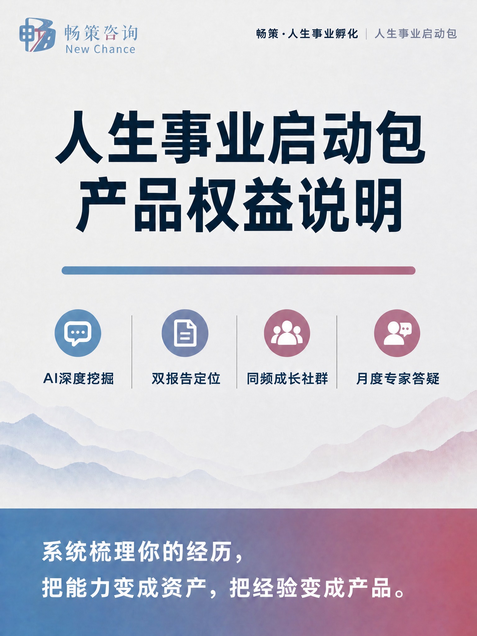 对这张海报做以下文字修改：1. 主标题「人生事业启动包，摊开给… - 图片创意预览
