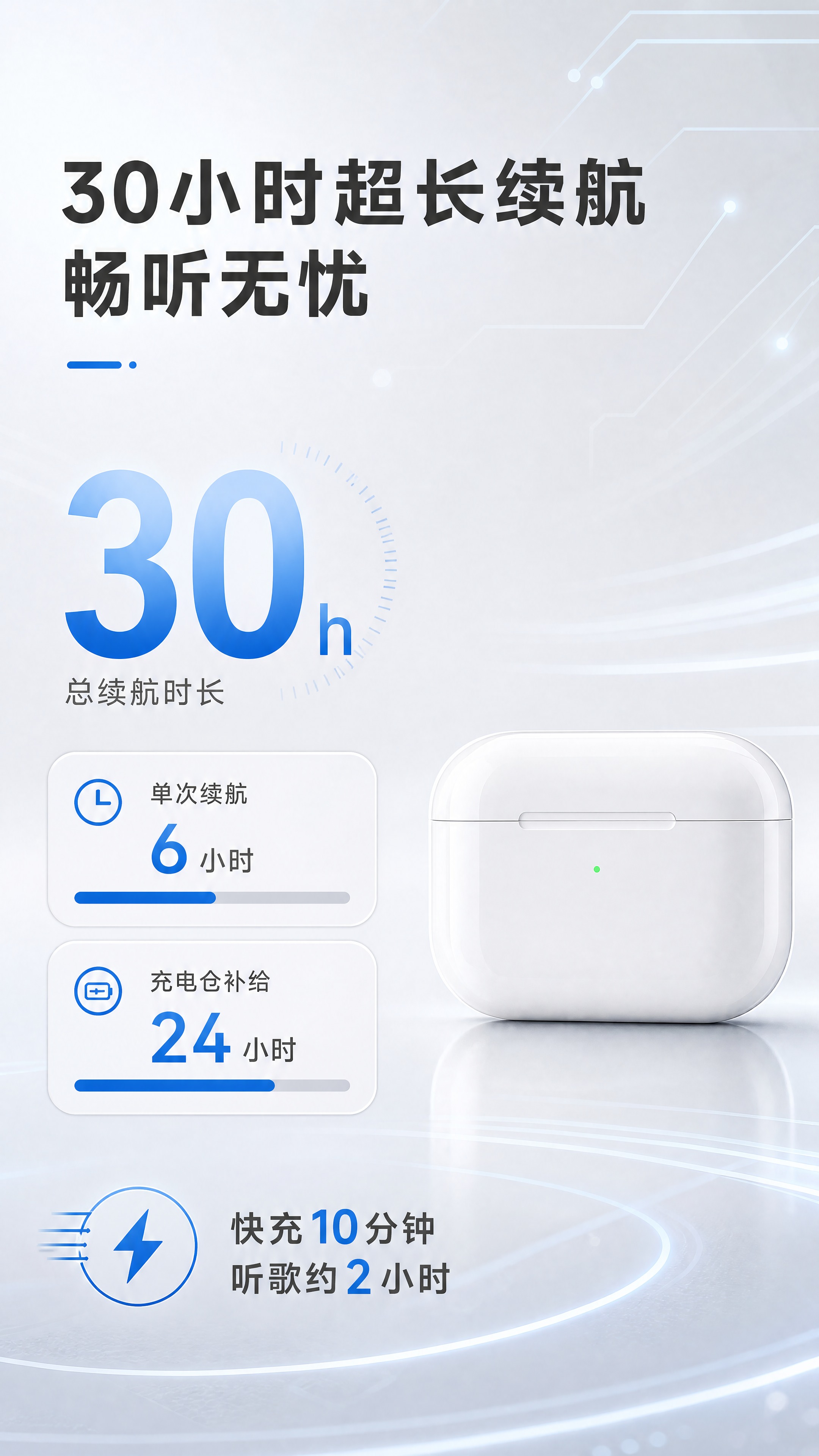 [商品] 使用【图1】白色真无线蓝牙耳机充电仓（合盖状态）；保… - 图片创意预览