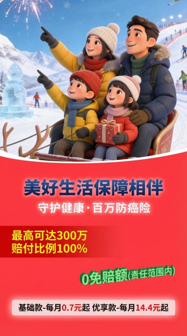 把这张图的文案排版 重新调整 可以随意设计，背景图还是保持不变，生成4张预览效果