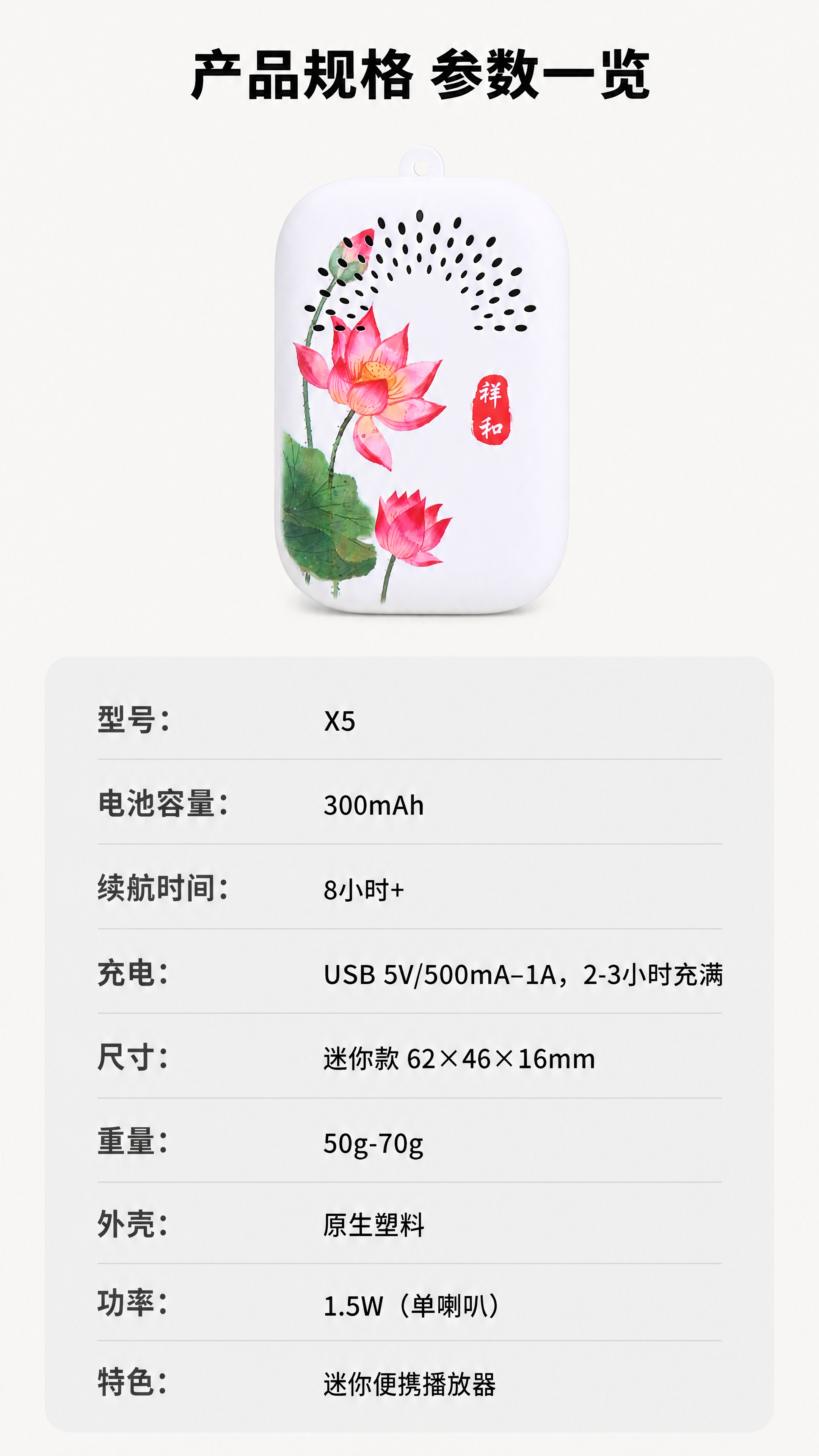使用商品详情页技能根据商品图「图片1」「图片1」「图片1」「图… - 图片创意预览