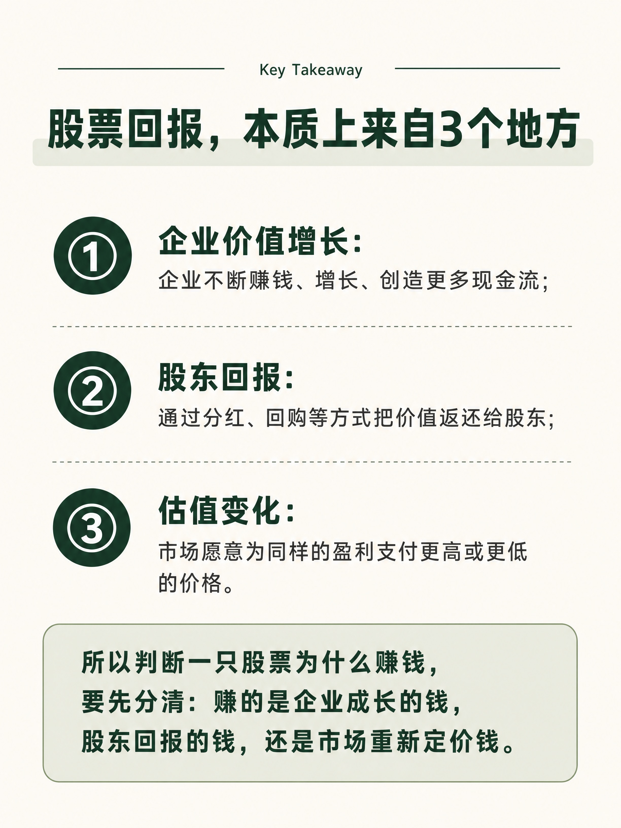小红书投资知识卡内页，墨绿米白风格，Key Takeaway… - 图片创意预览