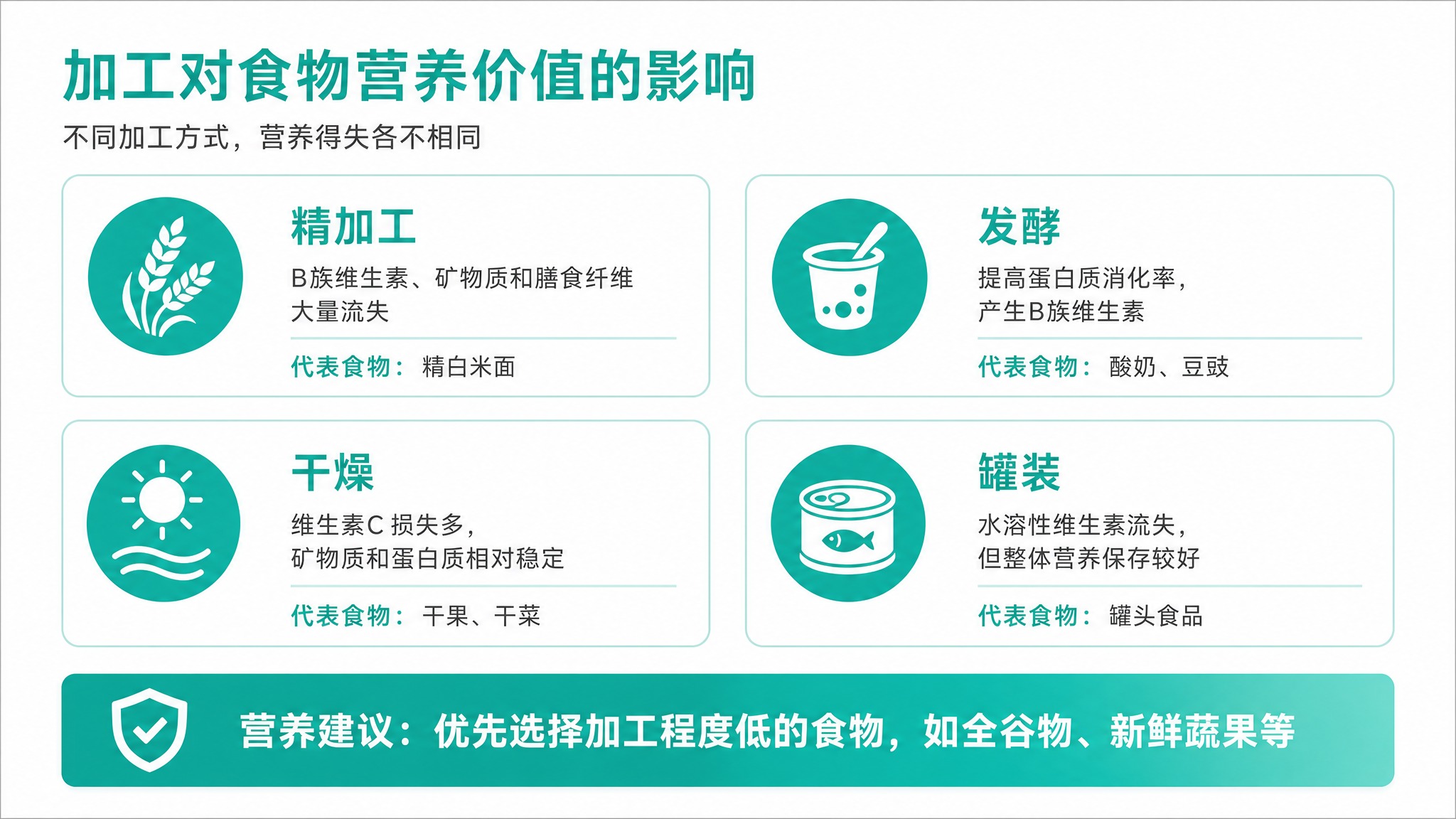 16:9横版PPT内页插图，扁平插画风格，整体简洁清爽、专业克… - 图片创意预览