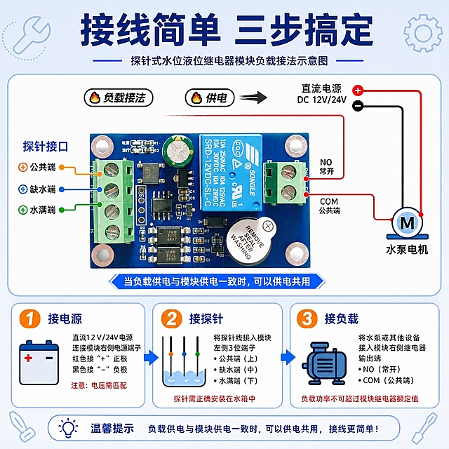 [商品] 使用【图6】探针式水位液位继电器模块负载接法示意图；保留产品原貌和供电、负载接线示意，清晰展示水泵电机连接方式，保留接线端子标注。
[画面] 目标：安装使用步骤说明，教用户如何接线和使用，降低使用门槛。构图：上方标题区，中间产品接线图占55%，下方3步安装步骤卡片横向排列；背景为浅灰蓝色，带工具/安装图标装饰；接线处用彩色引线标注清楚。
[视觉] 套系策略：风格=工业科技风电商详情页；标题字=粗黑体无衬线，硬朗有力；正文字=思源黑体常规；主色=深蓝(#165DFF)；背景延展=浅灰蓝底色、白色步骤卡片、细分割线；强调色=橙黄色(#FF8A00)，用于步骤序号和接线高亮；标题色=深蓝；正文色=深灰；组件=步骤序号圆标、接线引线标注、箭头指示、信息提示框；光影=均匀柔光，清晰展示接线端子。
[文字] 顶部主标题「接线简单 三步搞定」；3个步骤：1. 接电源 直流12V/24V 注意正负极 2. 接探针 公共/缺水/水满三根线对应接入 3. 接负载 水泵等设备接入继电器输出端；底部提示：负载供电与模块供电一致时可共用电源；文字全部横向排版，步骤清晰。
[规格] 图片比例1:1正方形，4K分辨率，淘宝/天猫详情页适配，中文文案；避免变形、错字、文字过小、接线示意不清。
