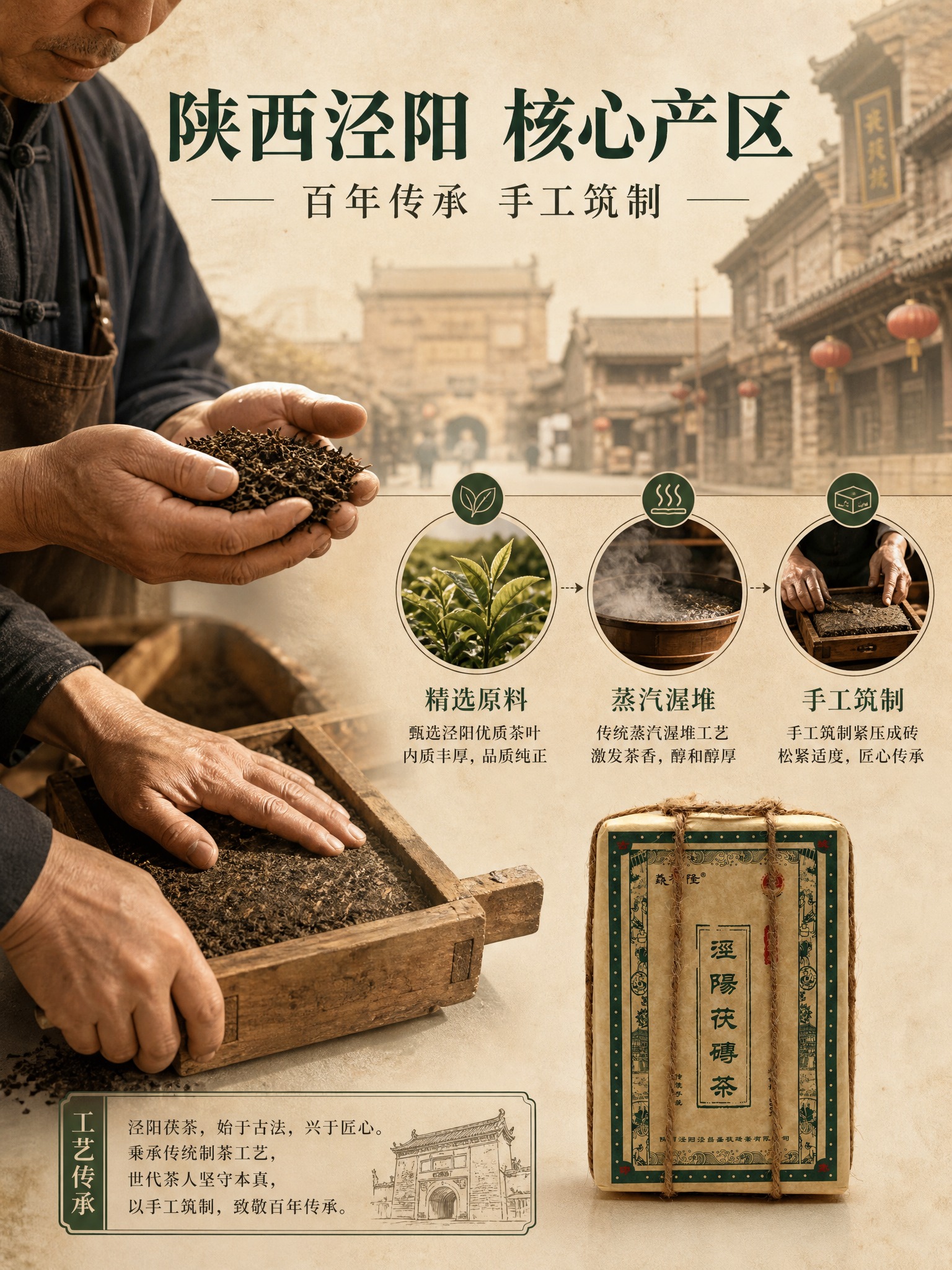 [商品] 使用【图1】泾阳茯砖茶，牛皮纸麻绳捆绑包装；保留包装… - 图片创意预览