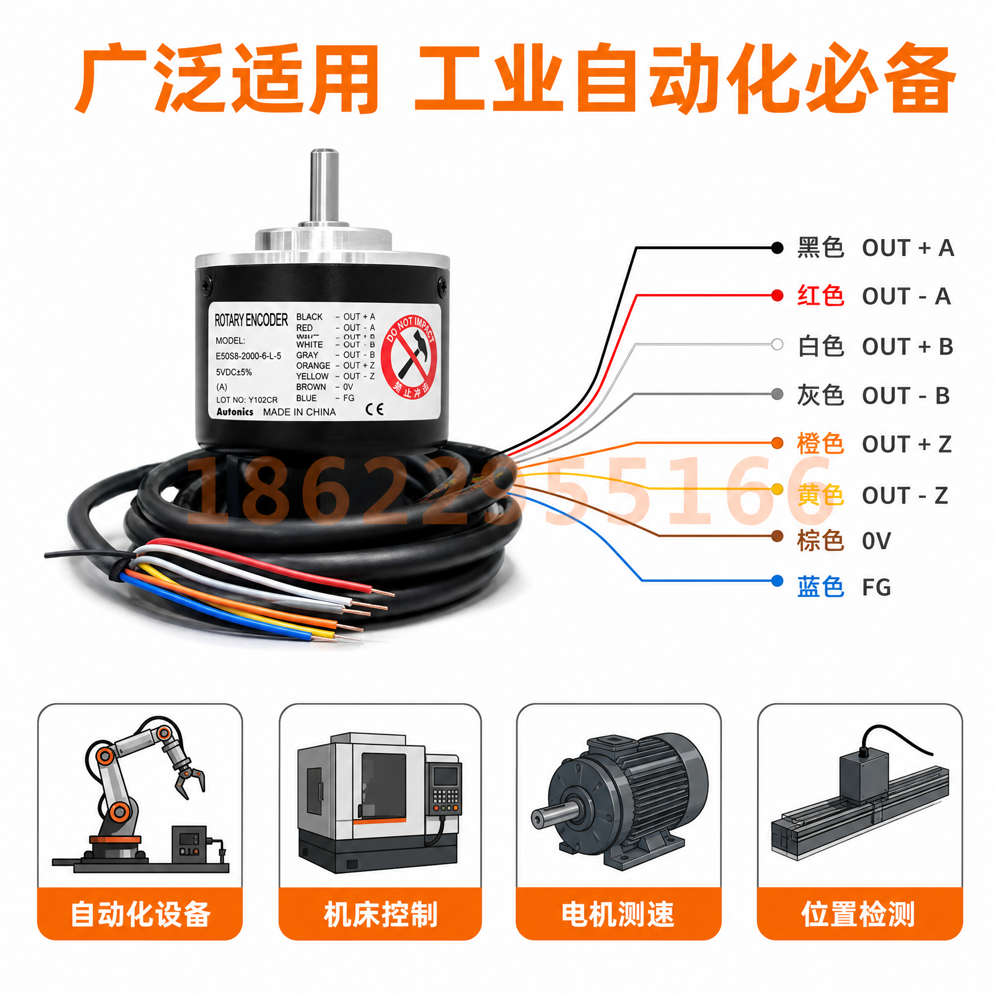 [主图-4] 应用场景与接线说明 编码器工业使用场景 白底信息… - 图片创意预览