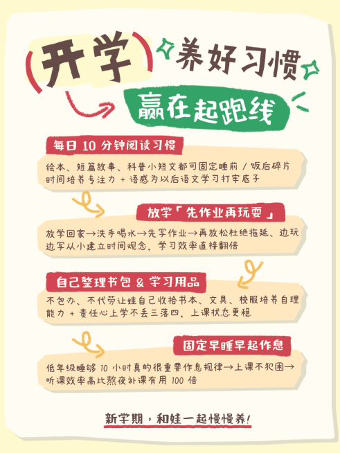 开学养好习惯知识分享小红书内页预览效果