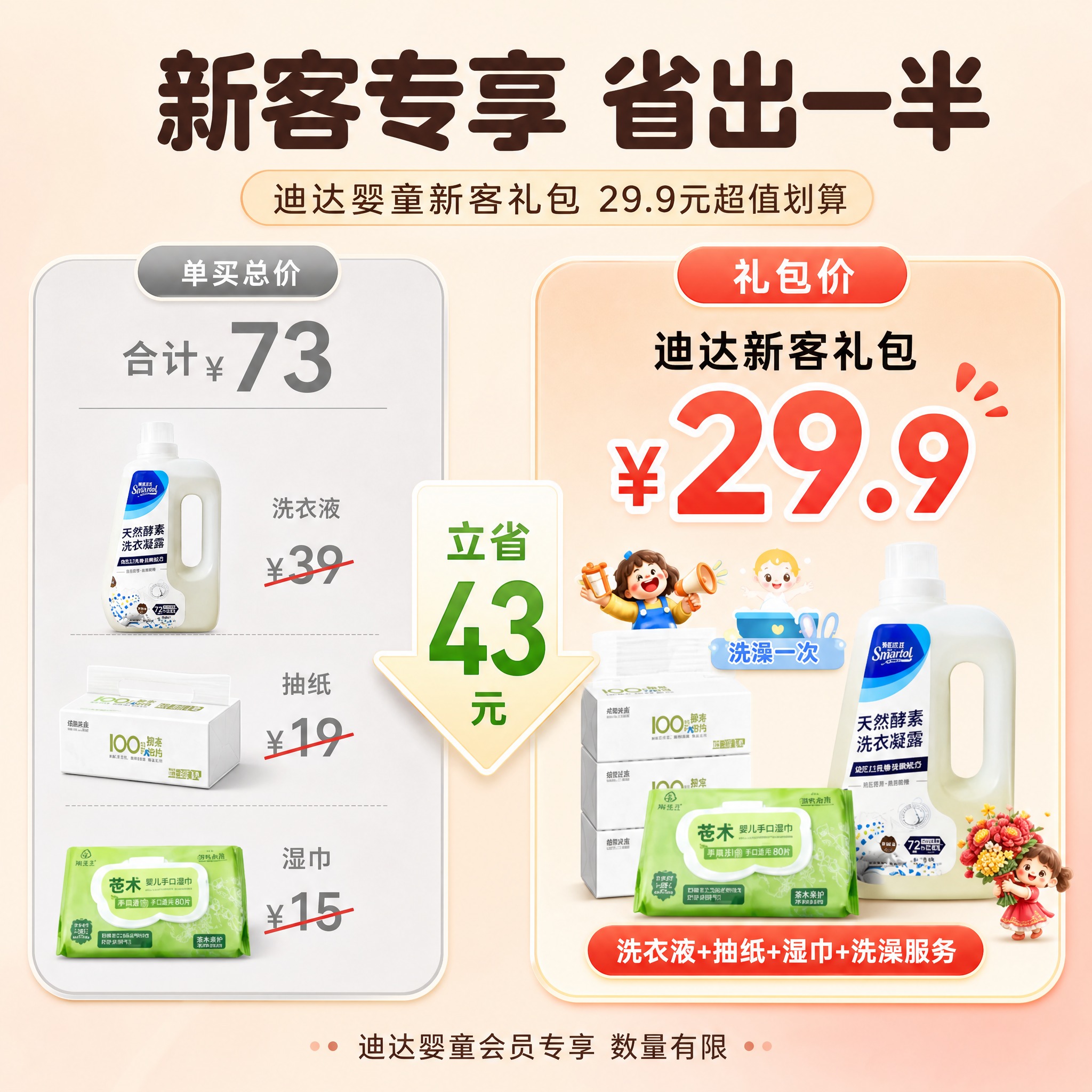 [主图-7] 迪达婴童新客礼包 性价比对比图 29.9元超值划… - 图片创意预览