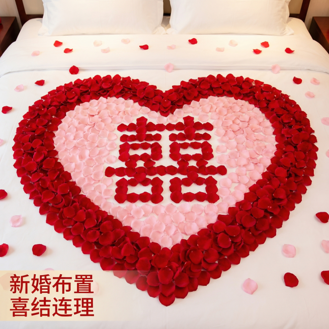 确认预览效果