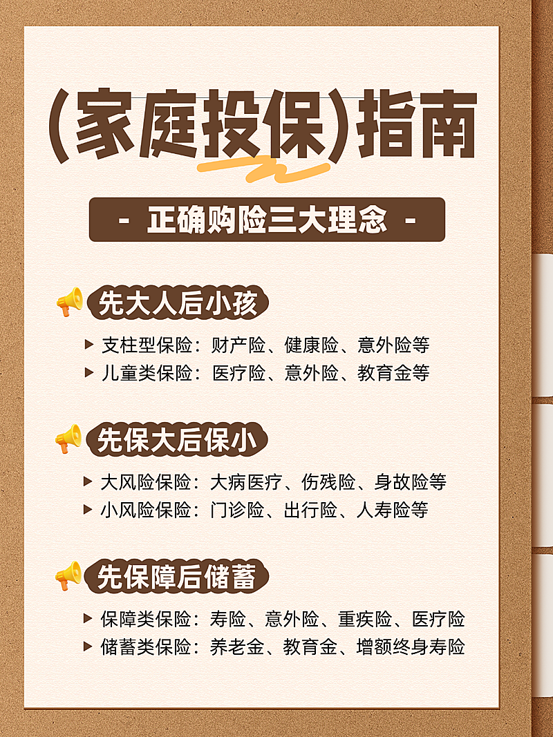 保险家庭投保指南知识科普小红书配图